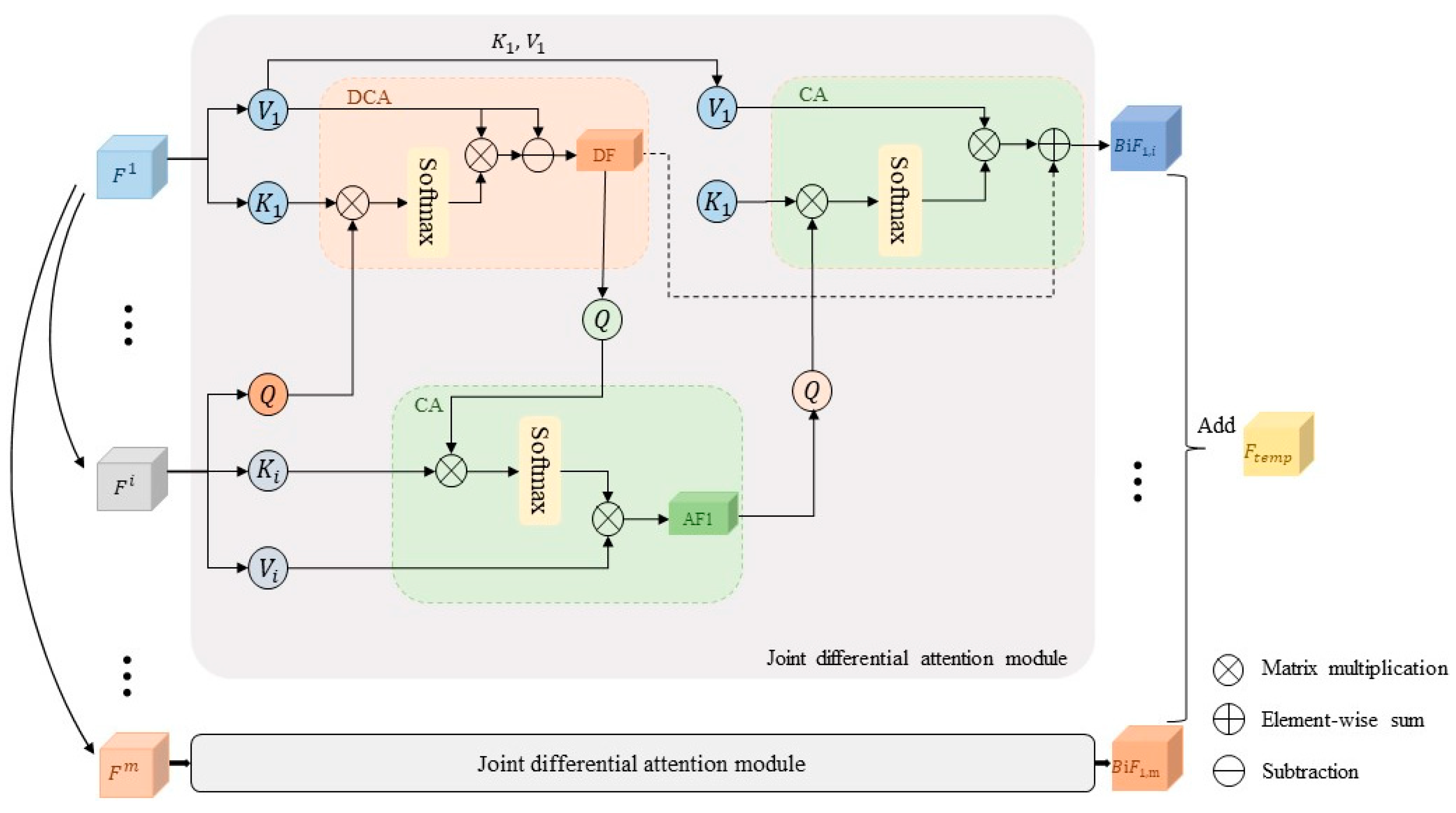 Remotesensing 16 04736 g003