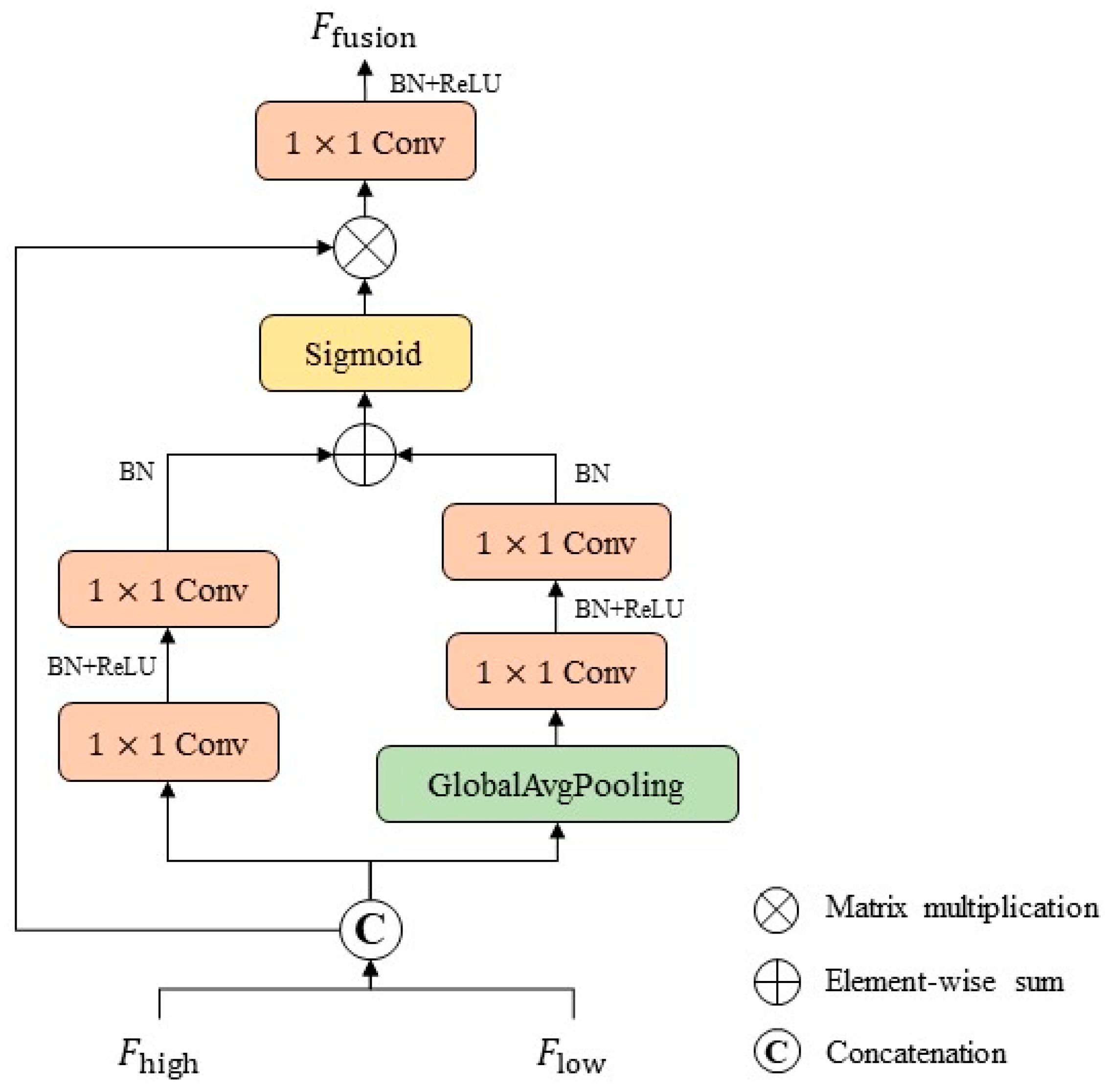 Remotesensing 16 04736 g004