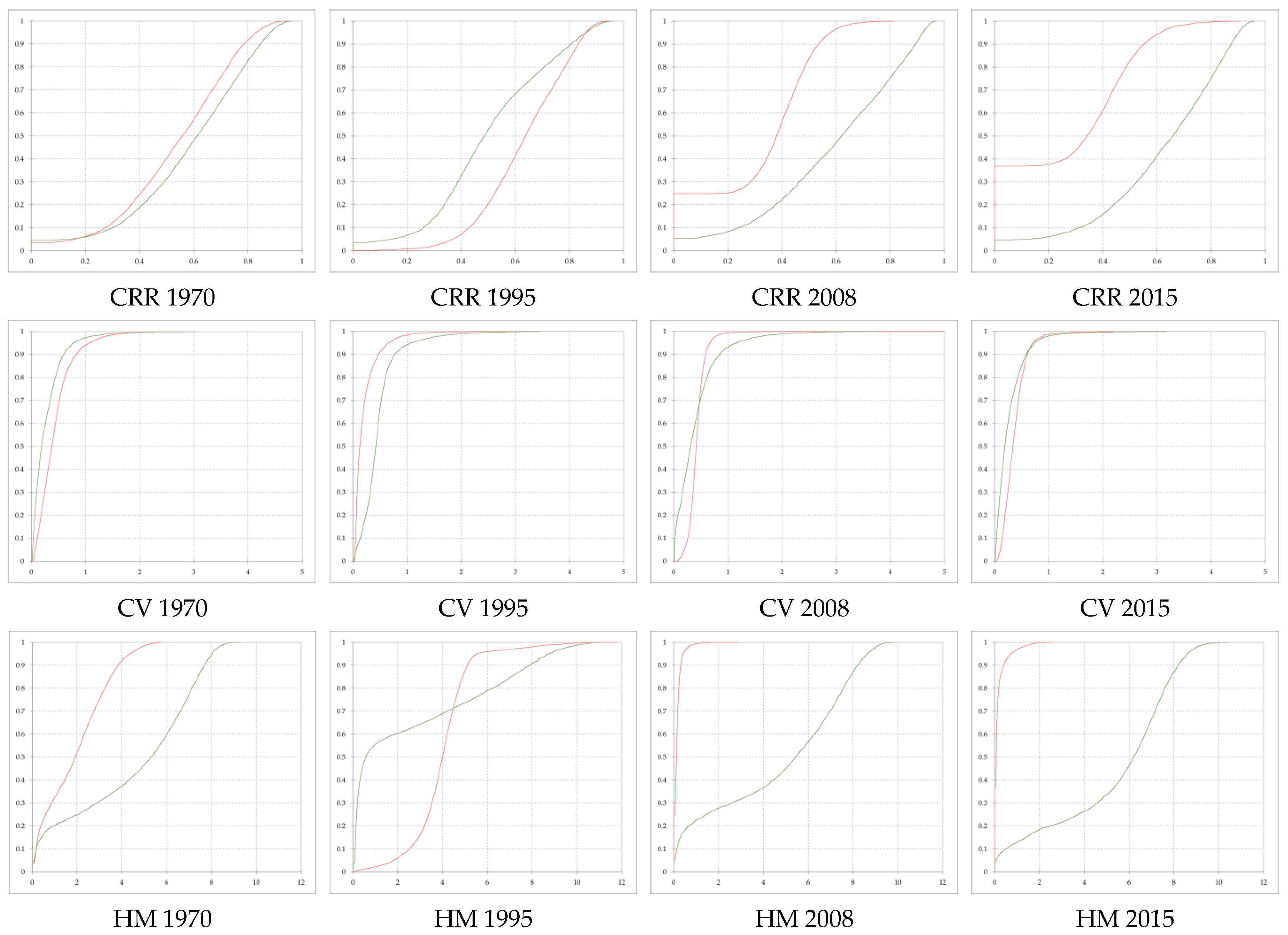Remotesensing 16 04738 g005a