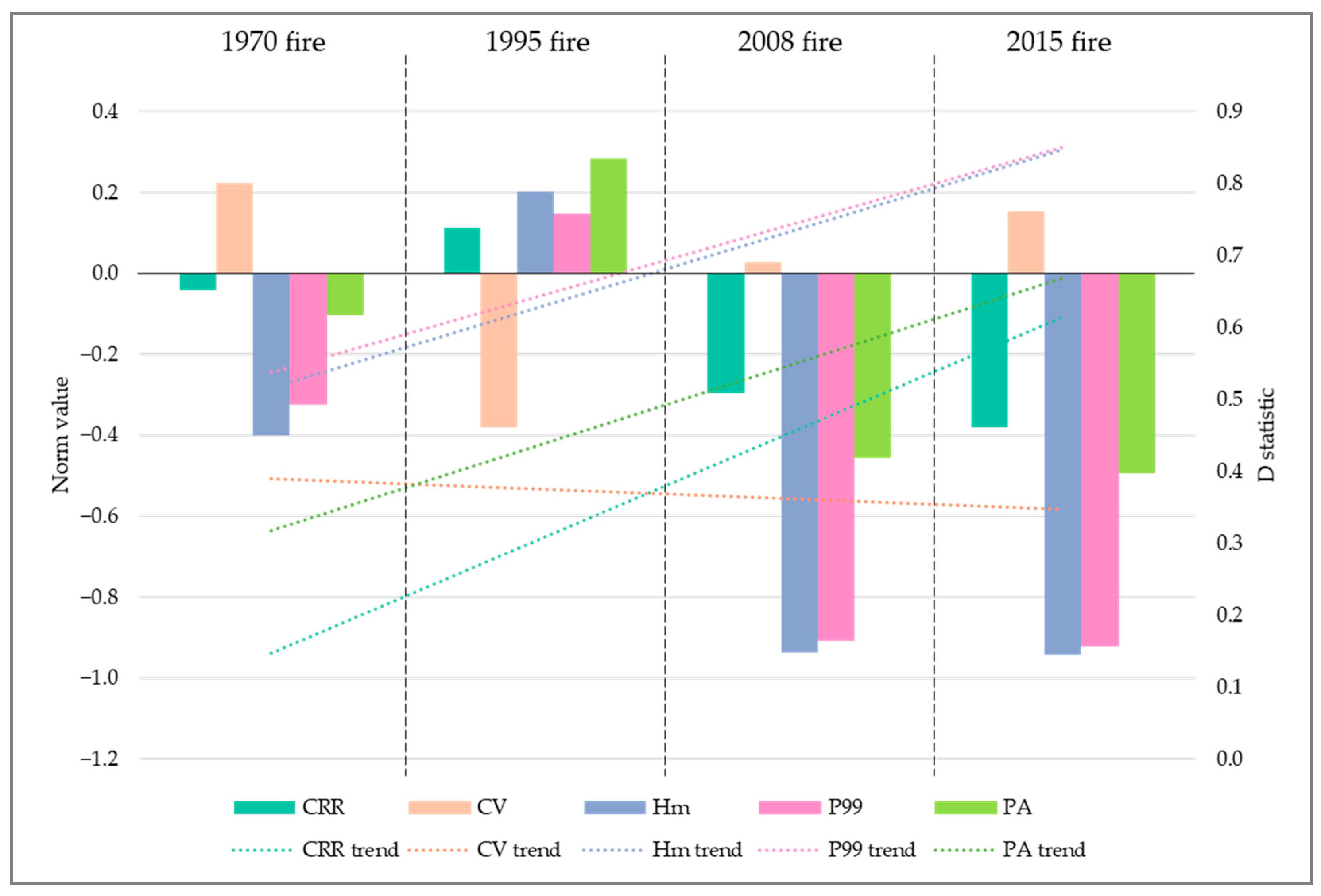 Remotesensing 16 04738 g006