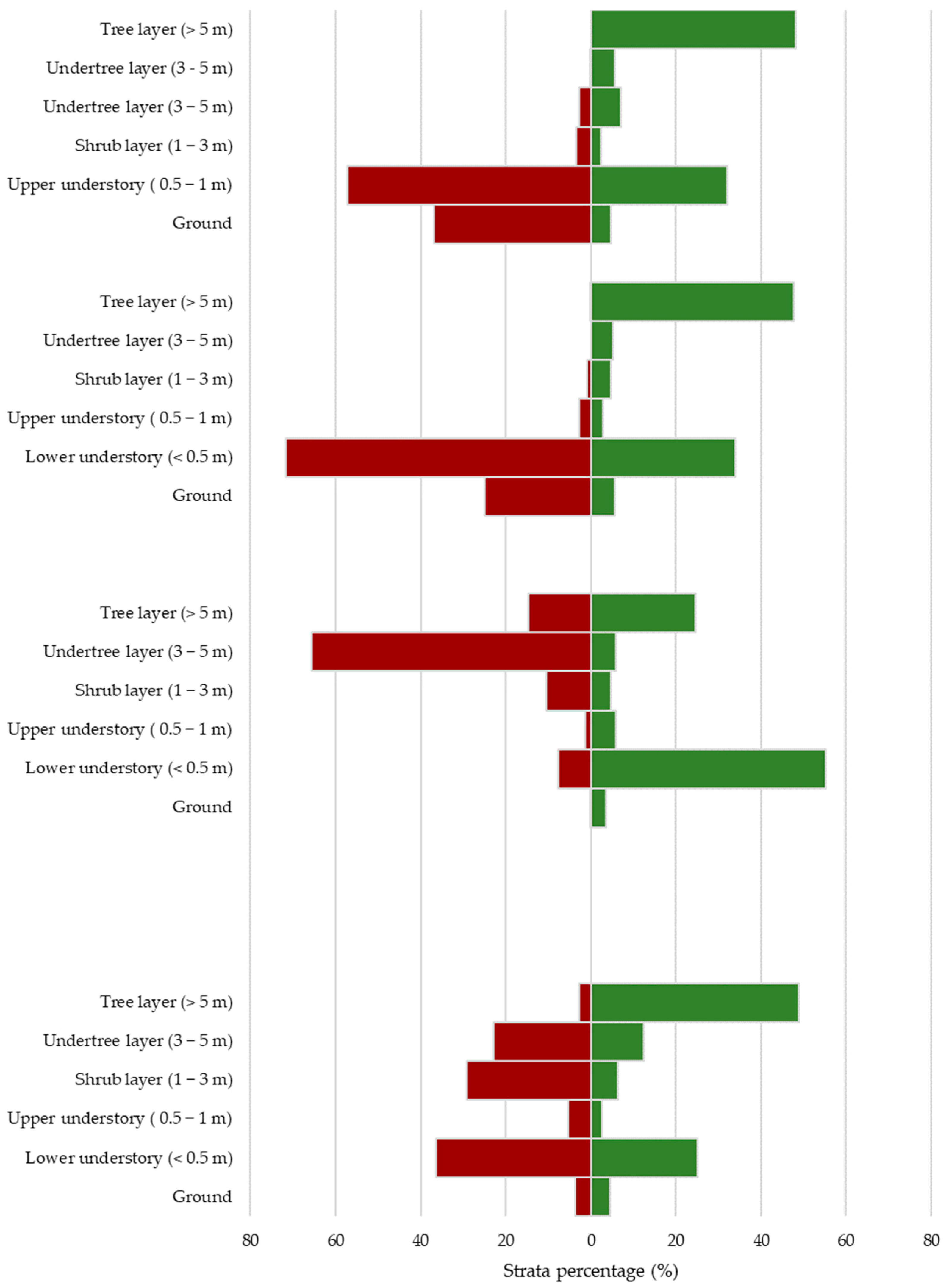 Remotesensing 16 04738 g007