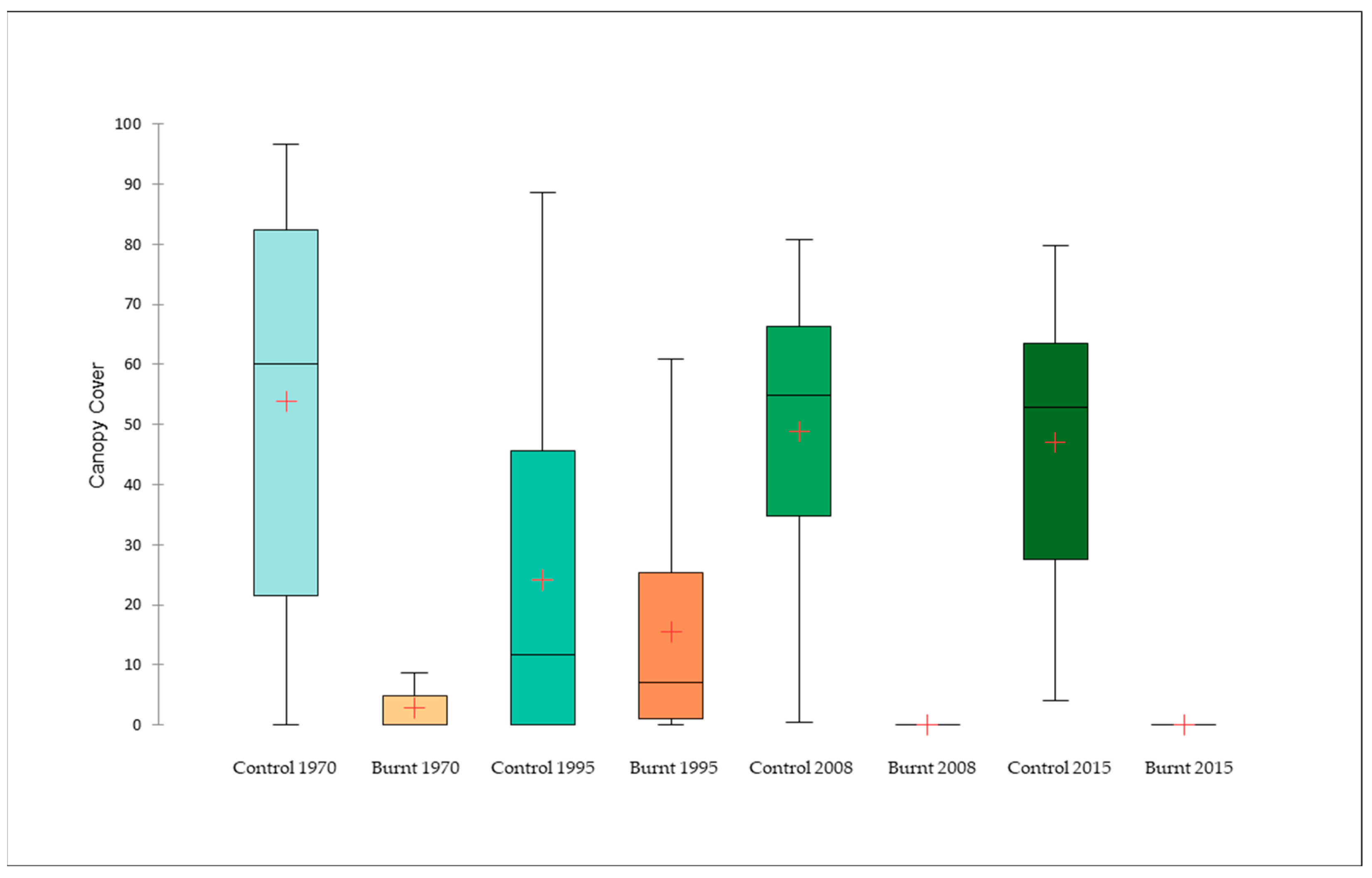 Remotesensing 16 04738 g0a4