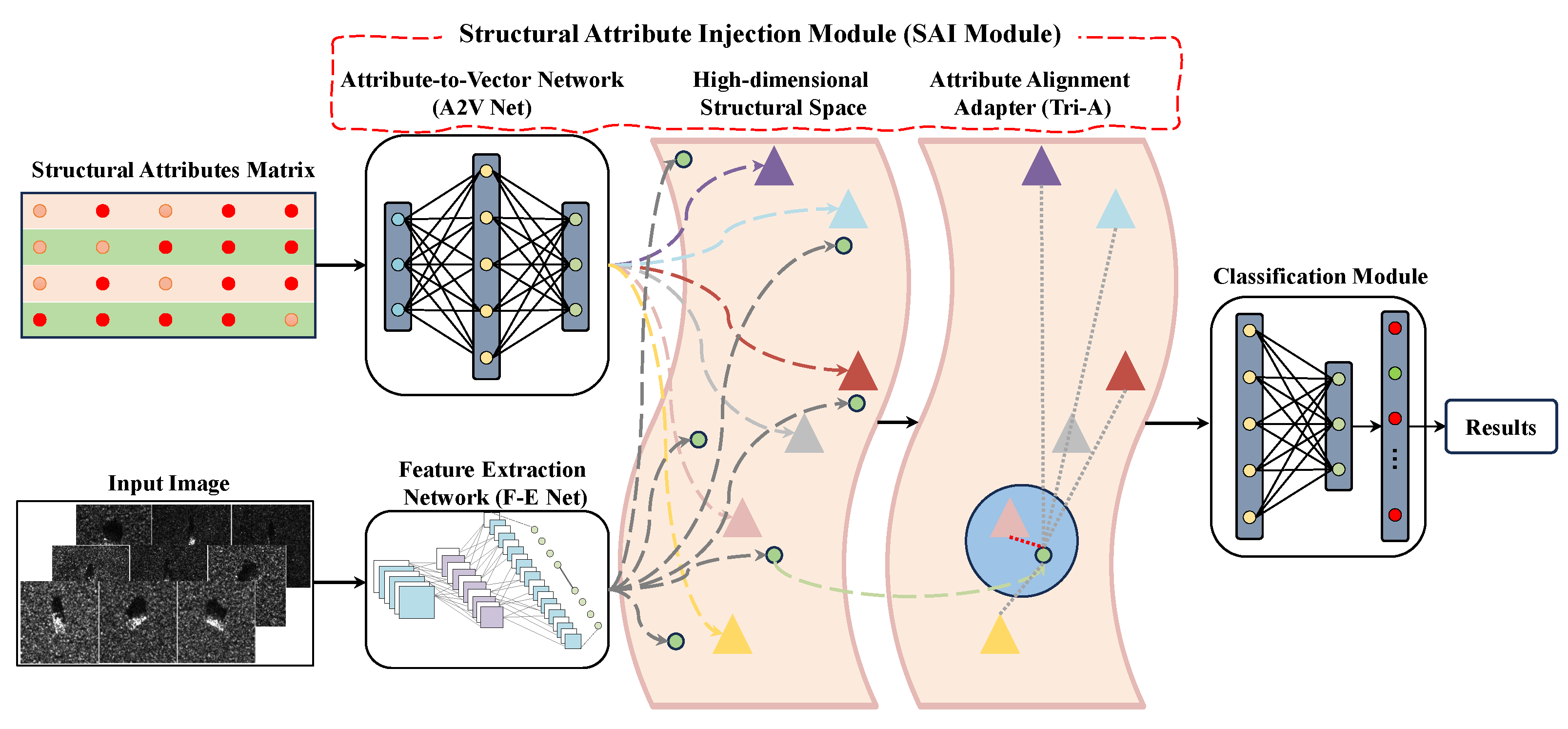 Remotesensing 16 04743 g007