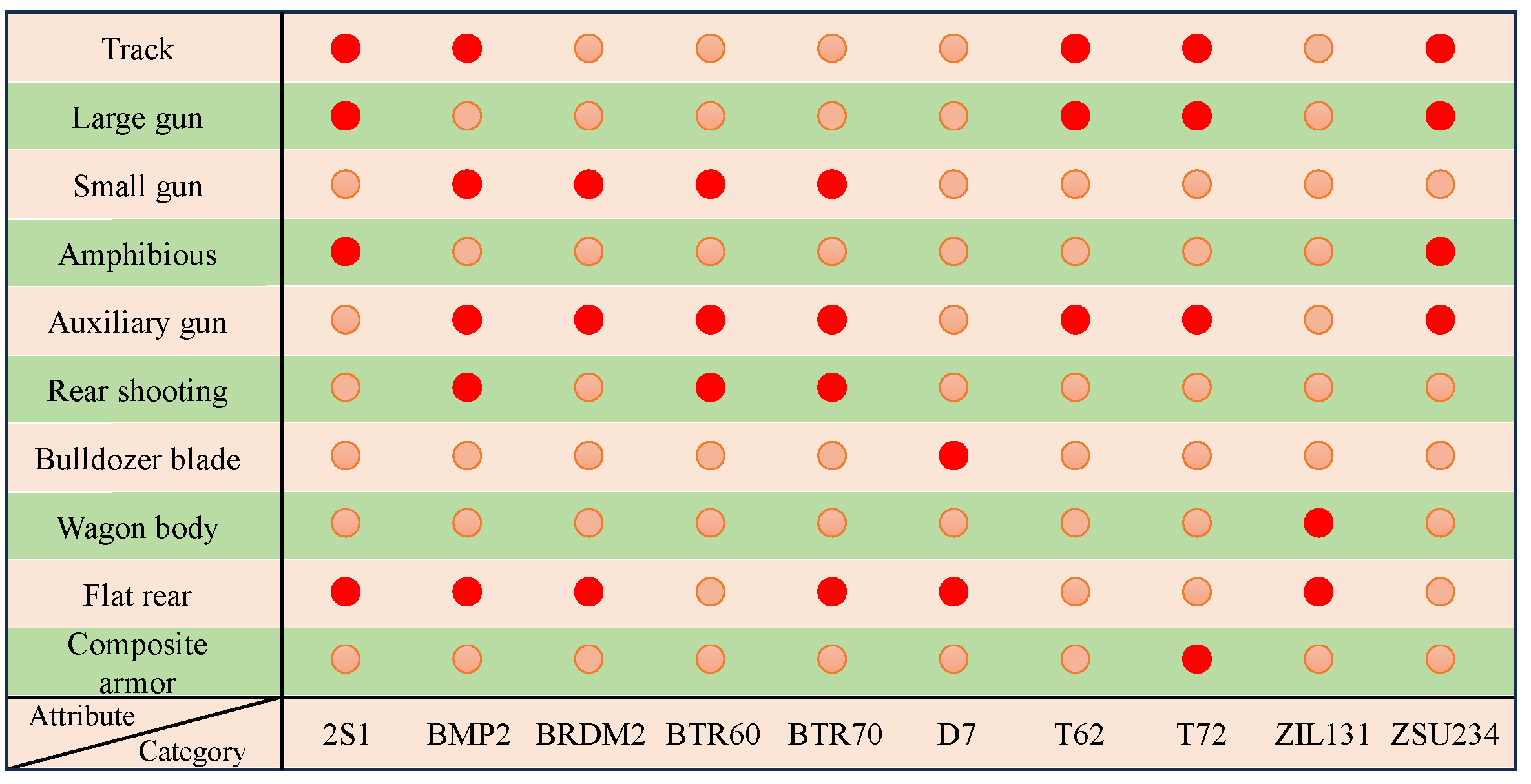 Remotesensing 16 04743 g008