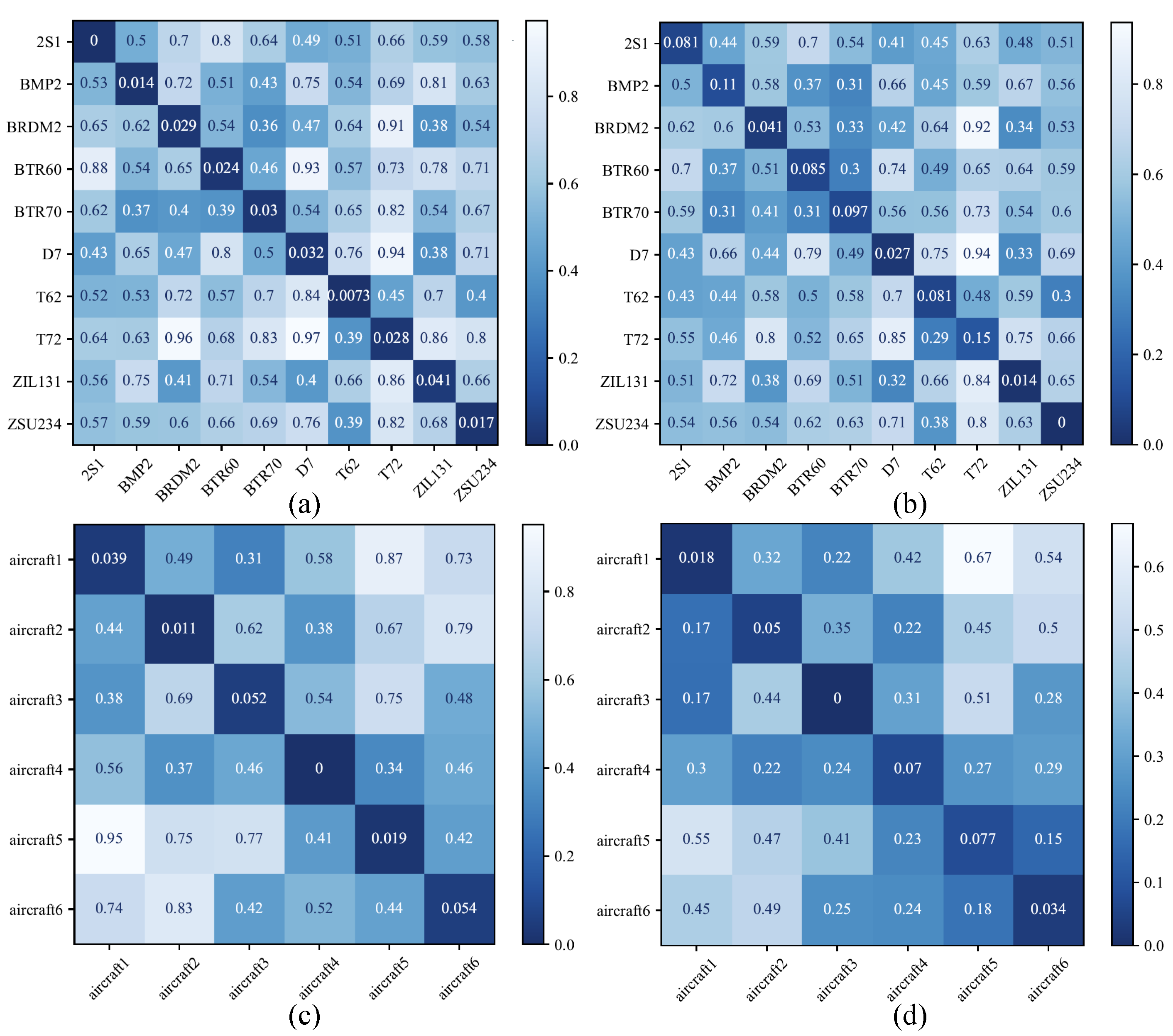 Remotesensing 16 04743 g010
