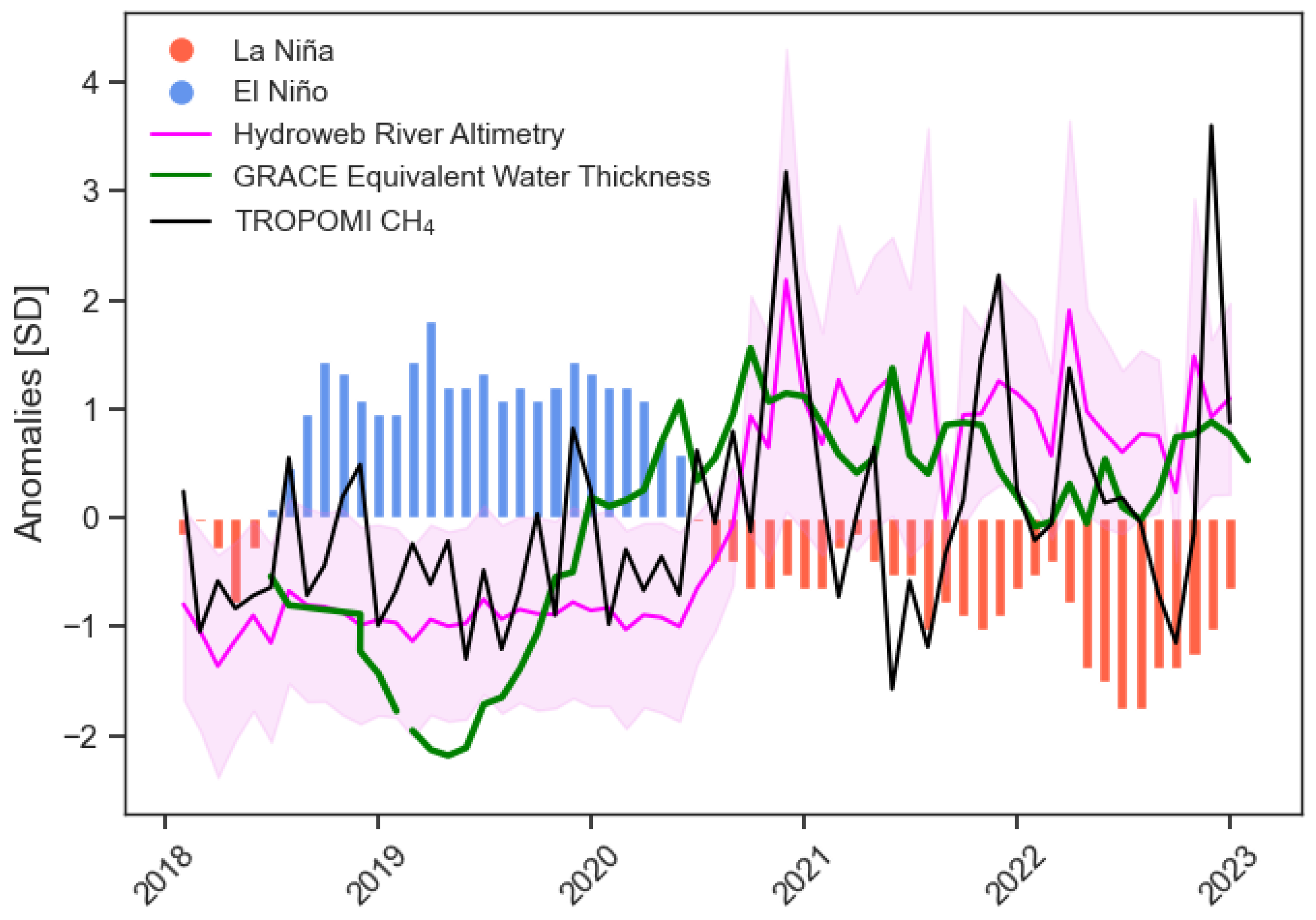 Remotesensing 16 04744 g004 Remotesensing 16 04744 g004