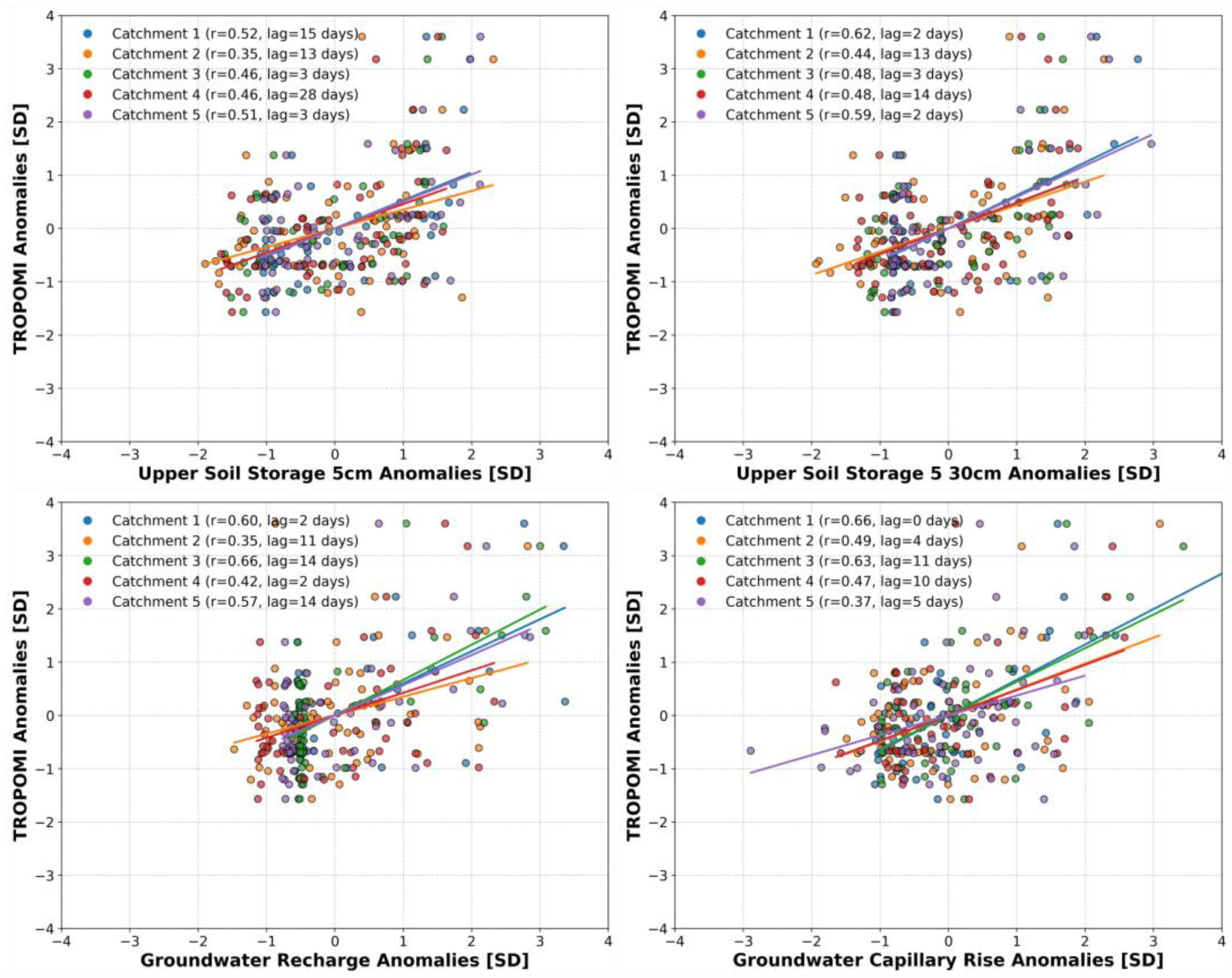 Remotesensing 16 04744 g006 Remotesensing 16 04744 g006