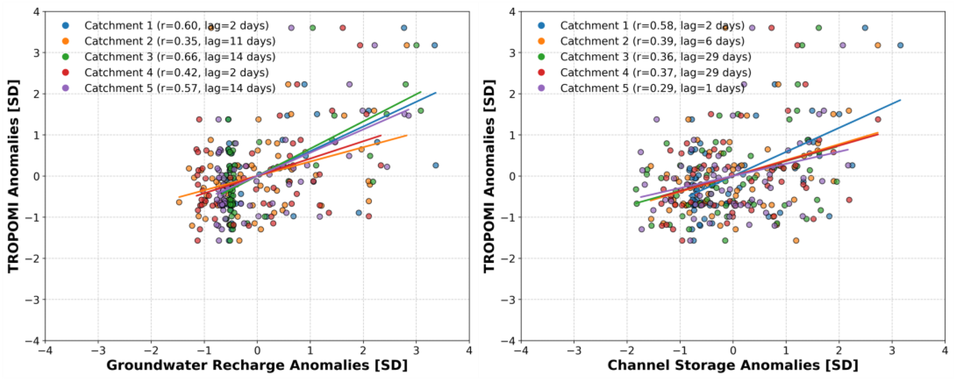 Remotesensing 16 04744 g008 Remotesensing 16 04744 g008