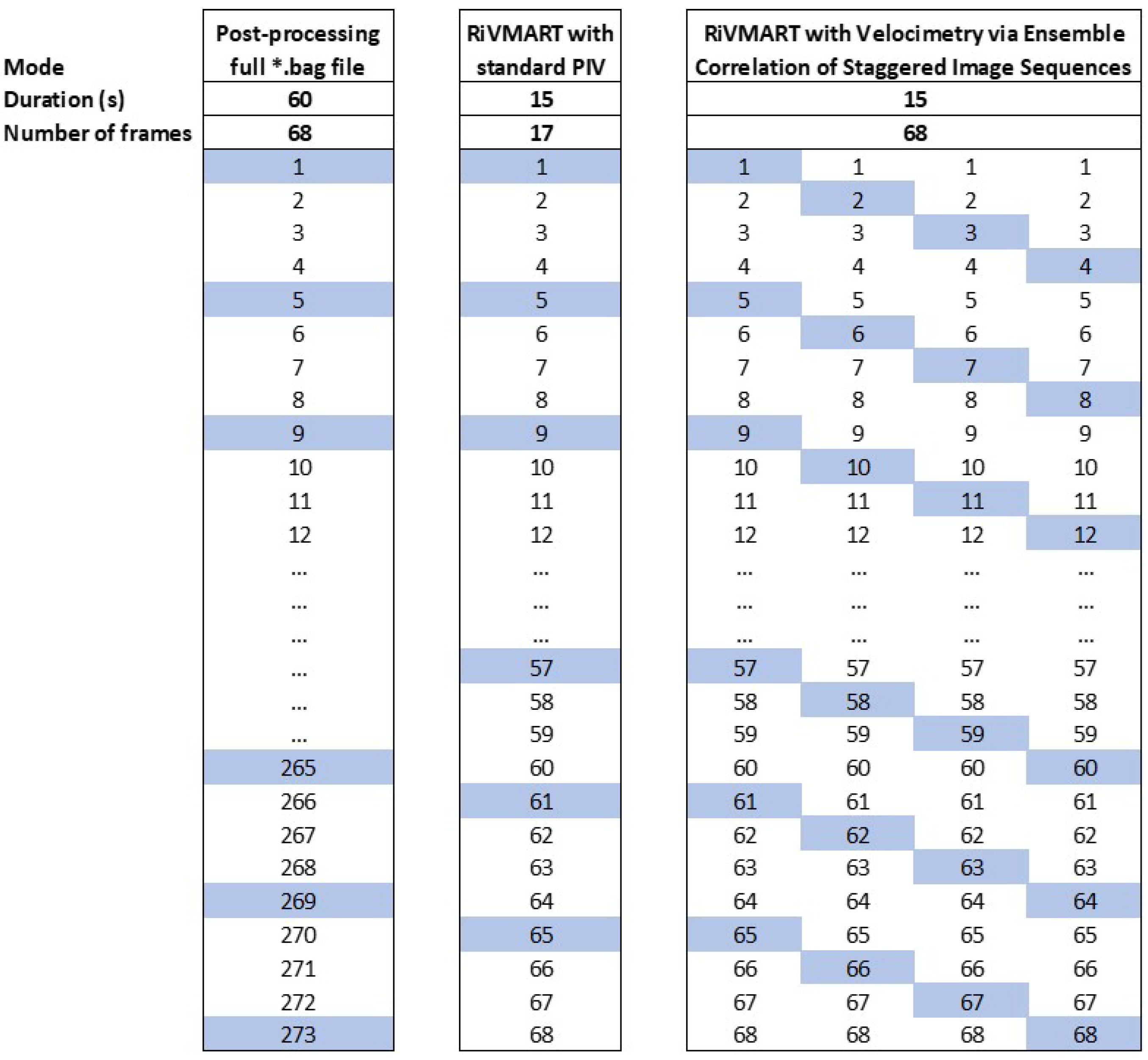 Remotesensing 16 04746 g005