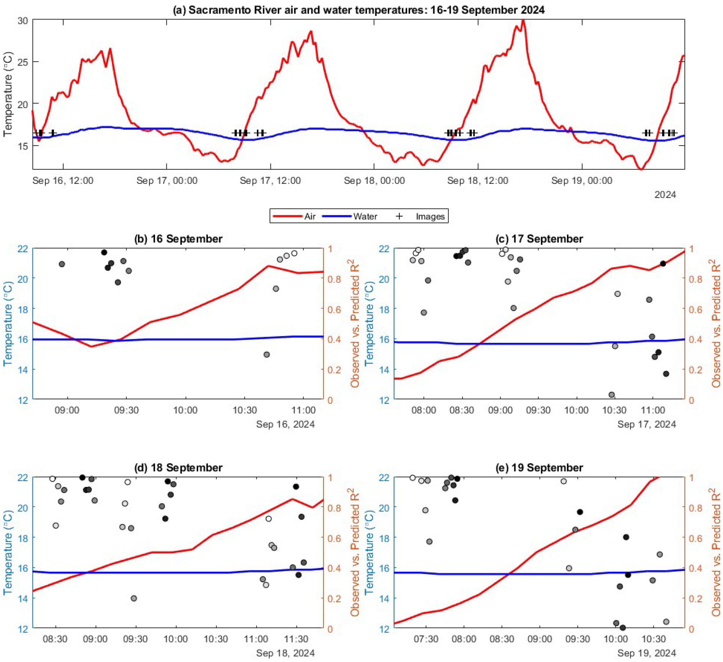 Remotesensing 16 04746 g009