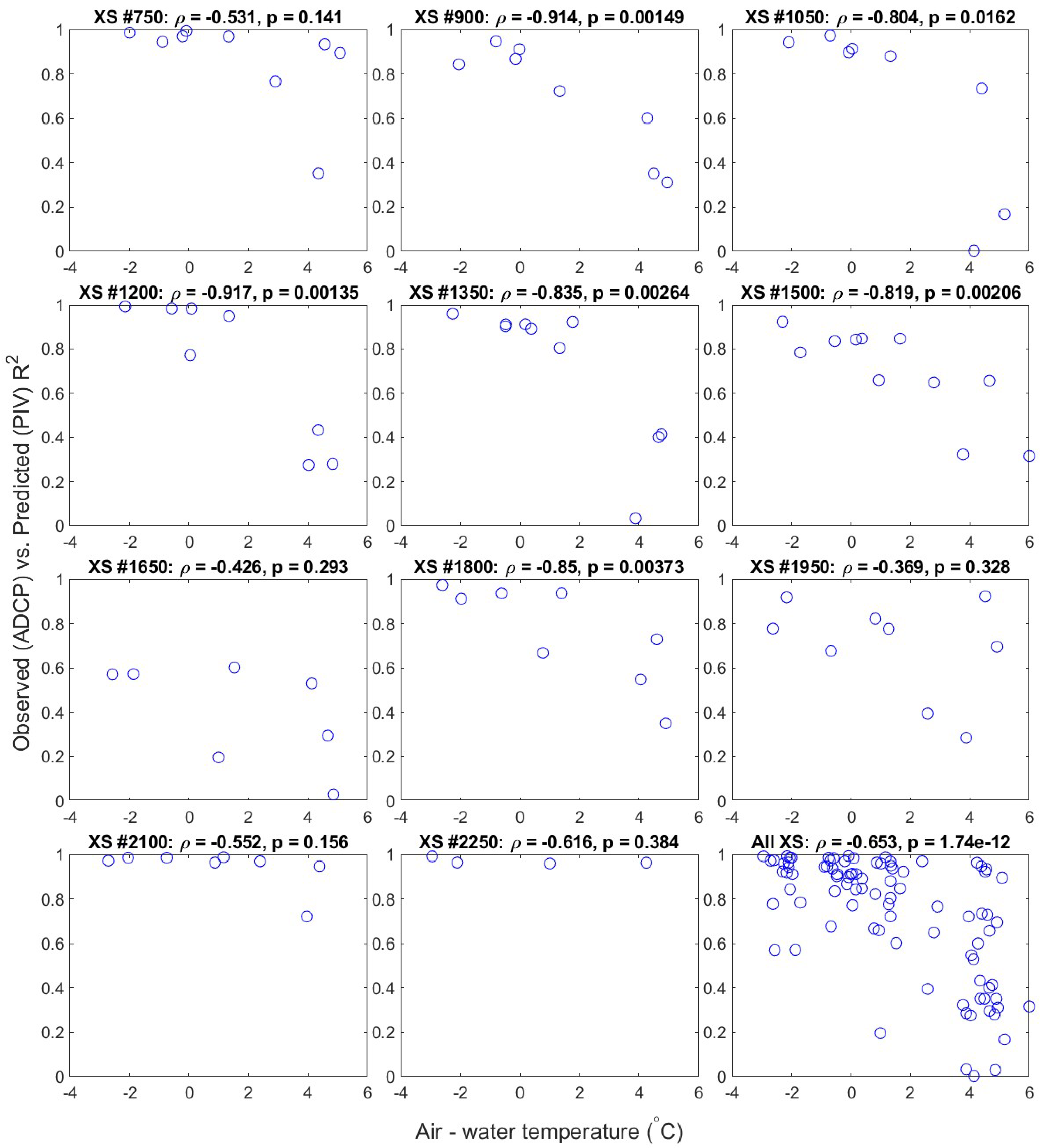 Remotesensing 16 04746 g010