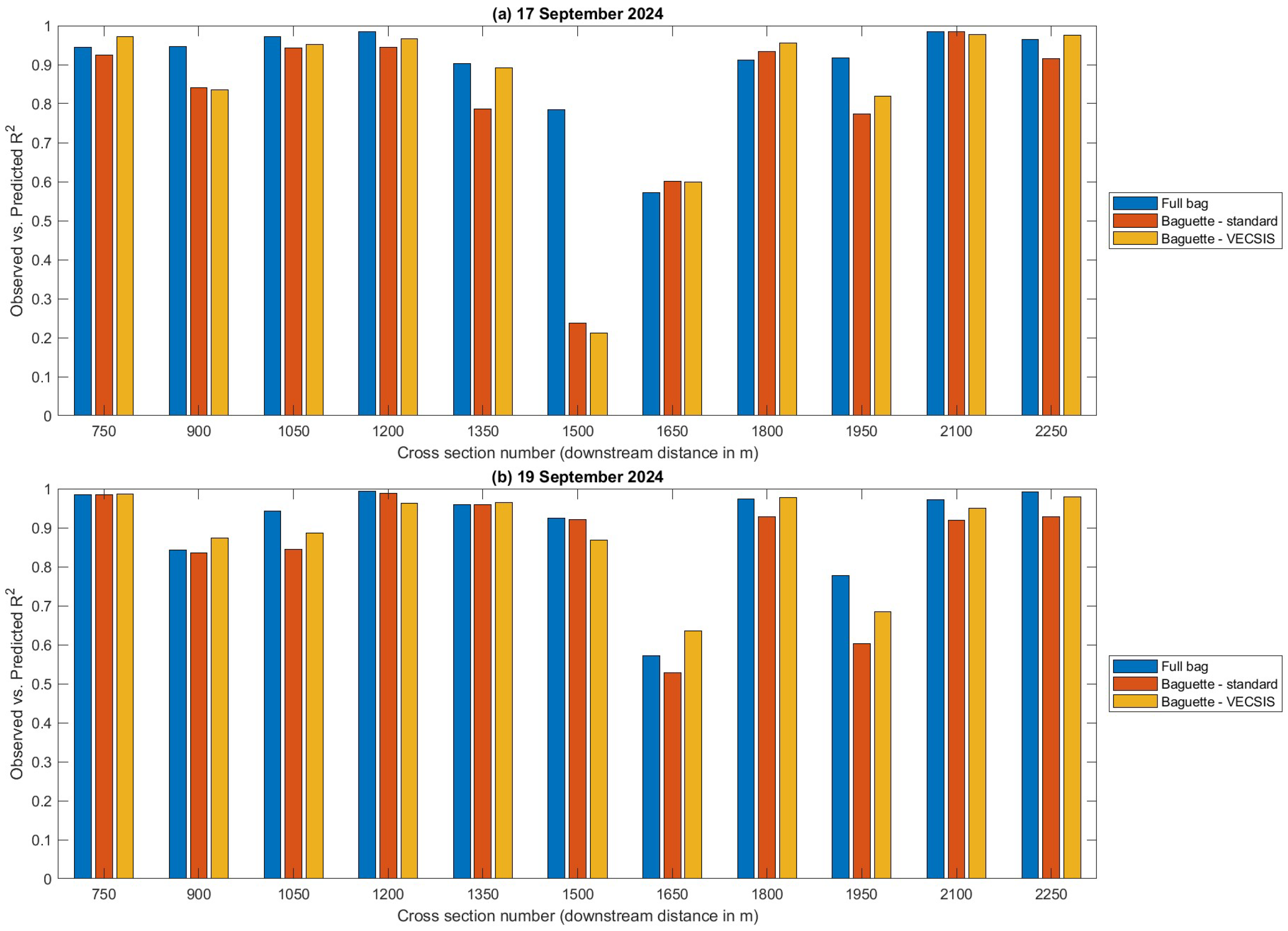 Remotesensing 16 04746 g011