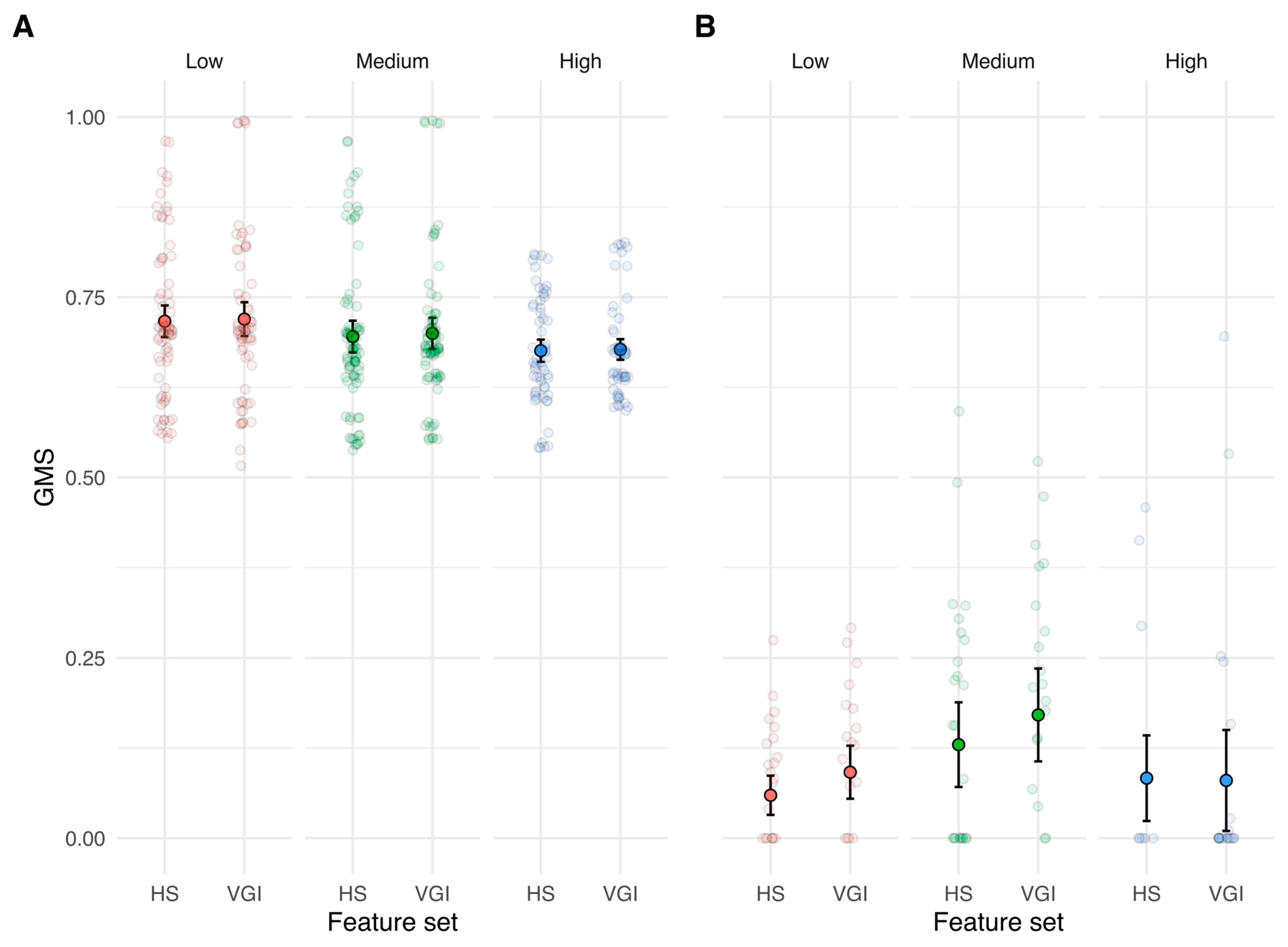 Remotesensing 16 04749 g003