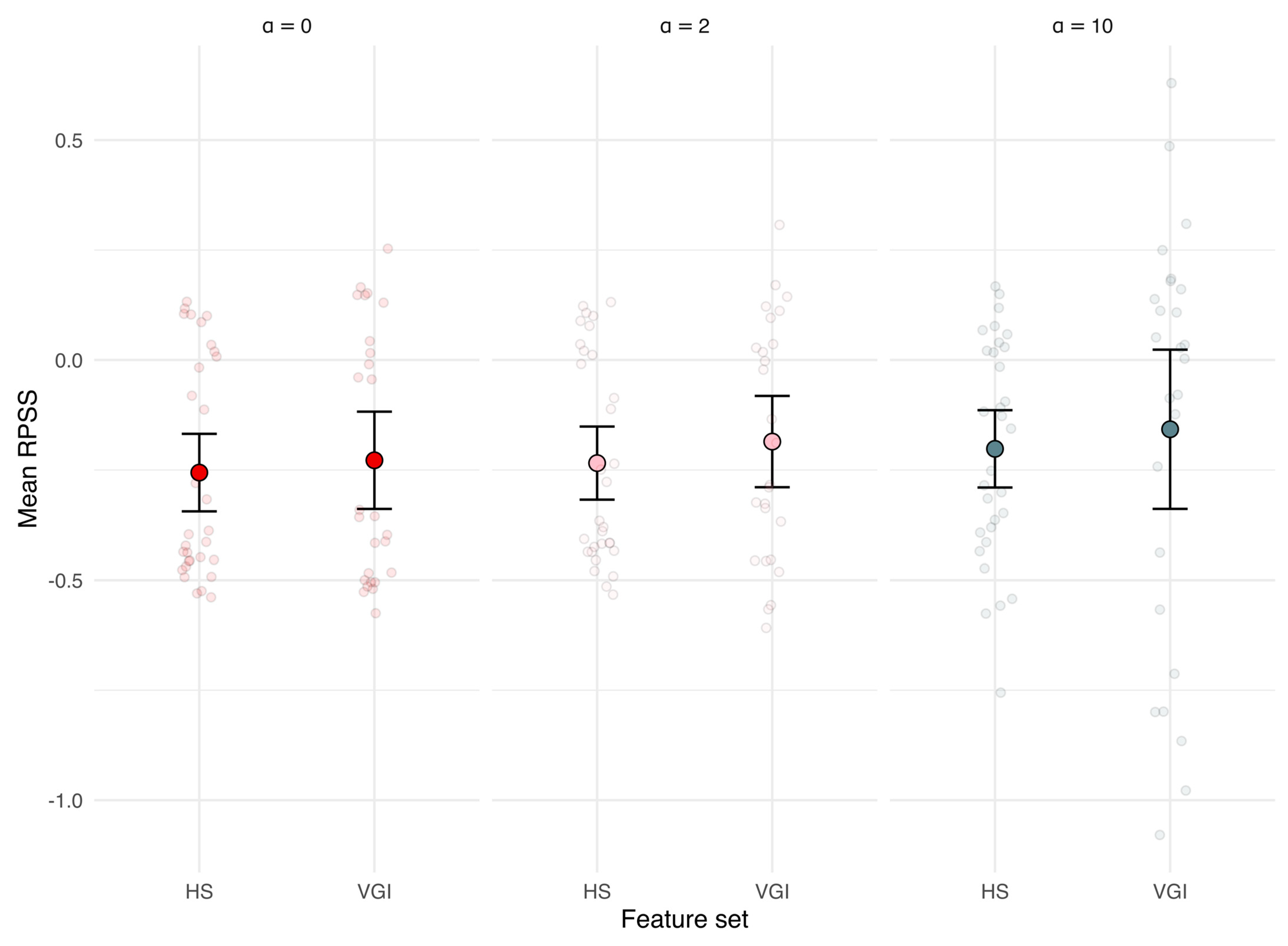 Remotesensing 16 04749 g004