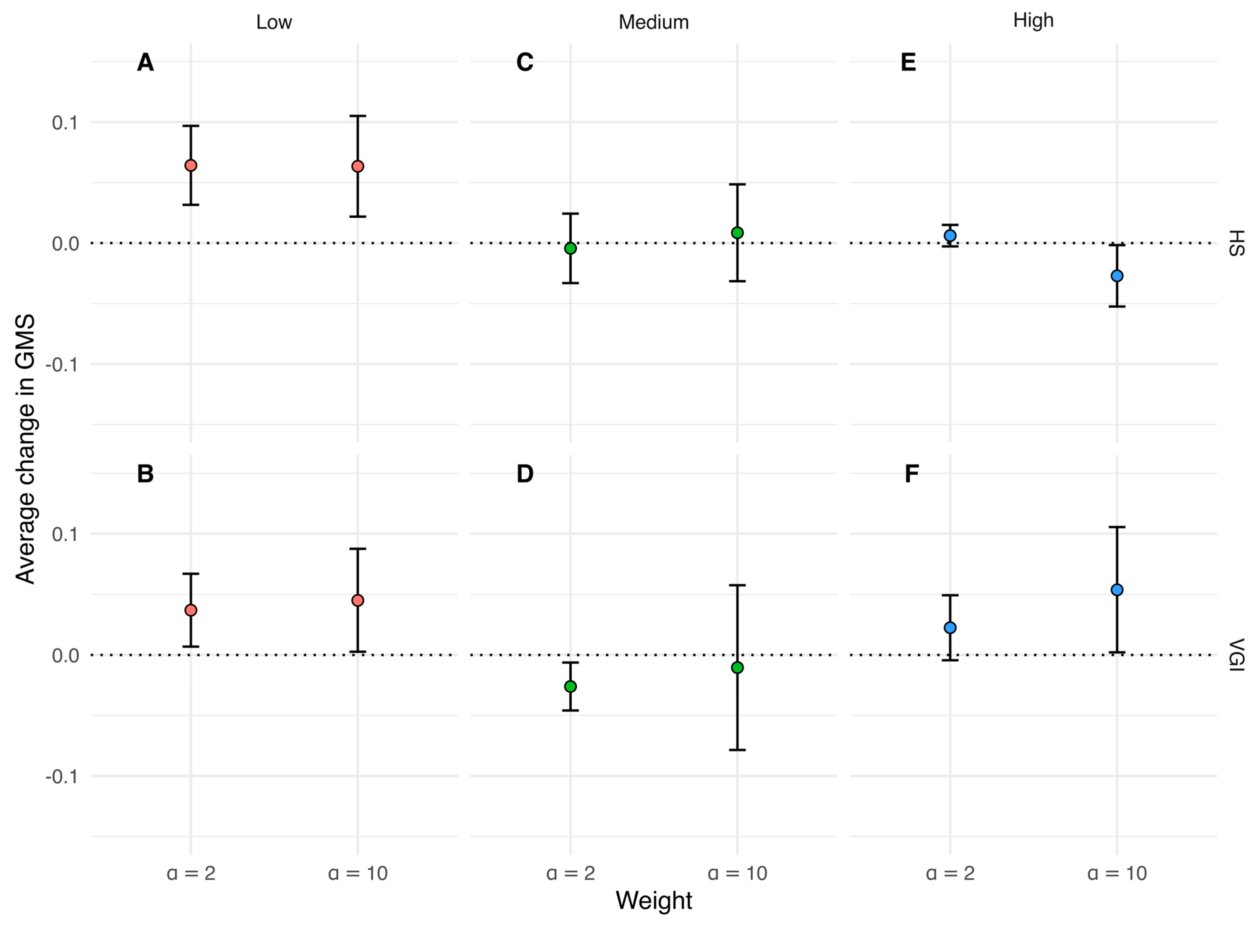 Remotesensing 16 04749 g005
