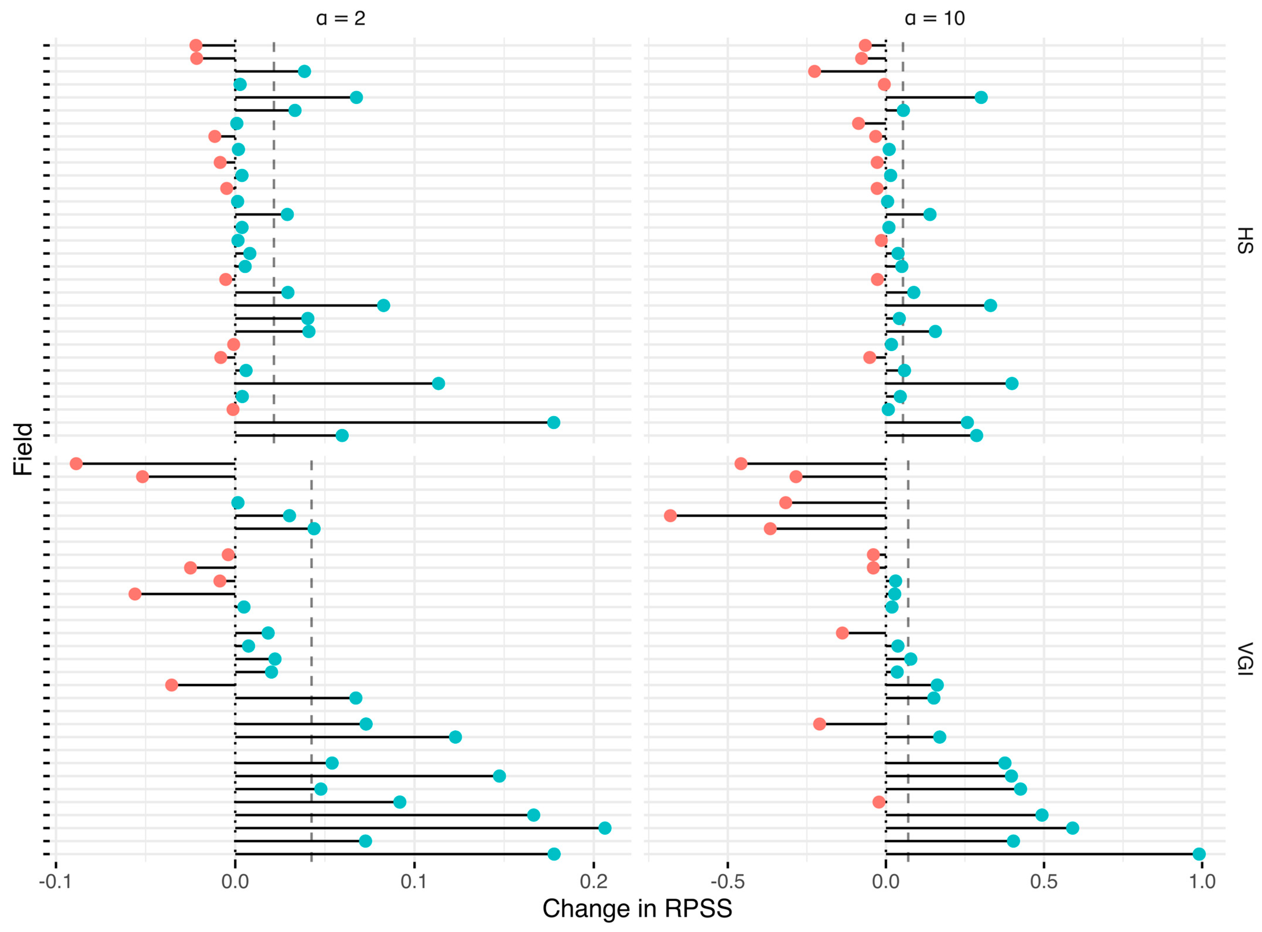 Remotesensing 16 04749 g006