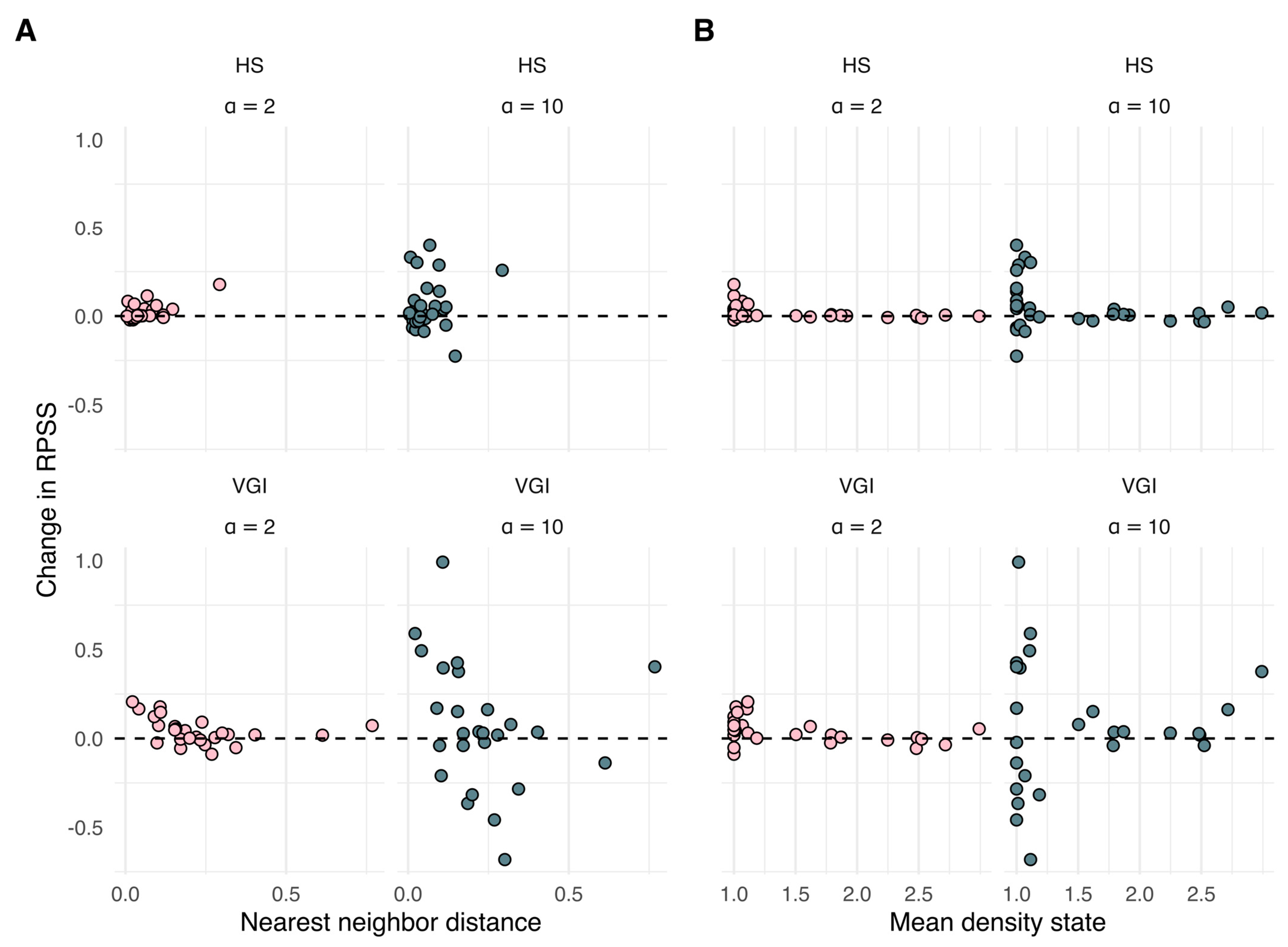 Remotesensing 16 04749 g007