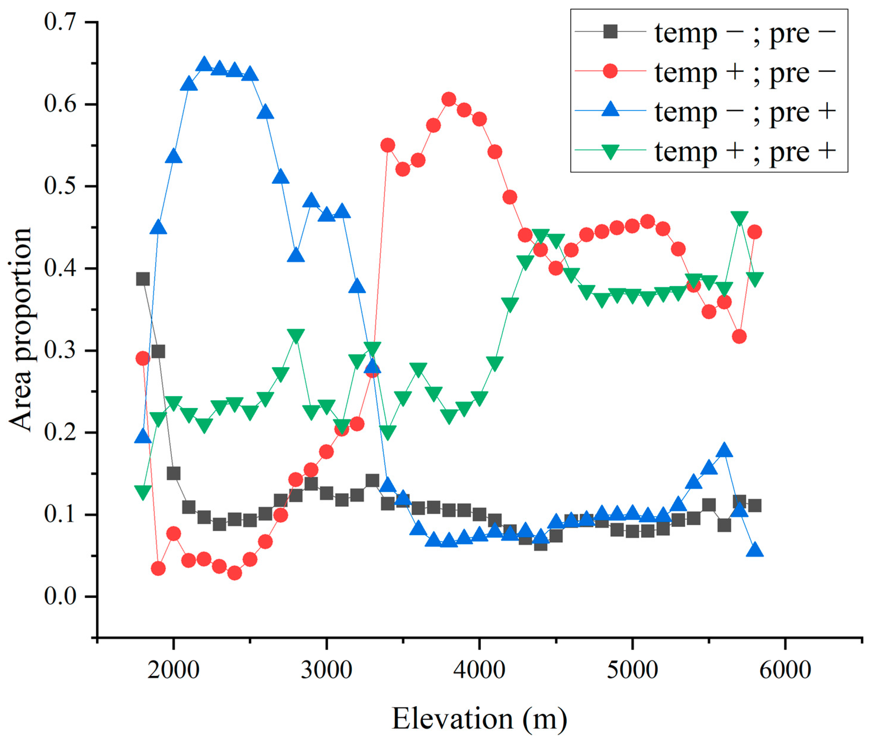 Remotesensing 16 04754 g005