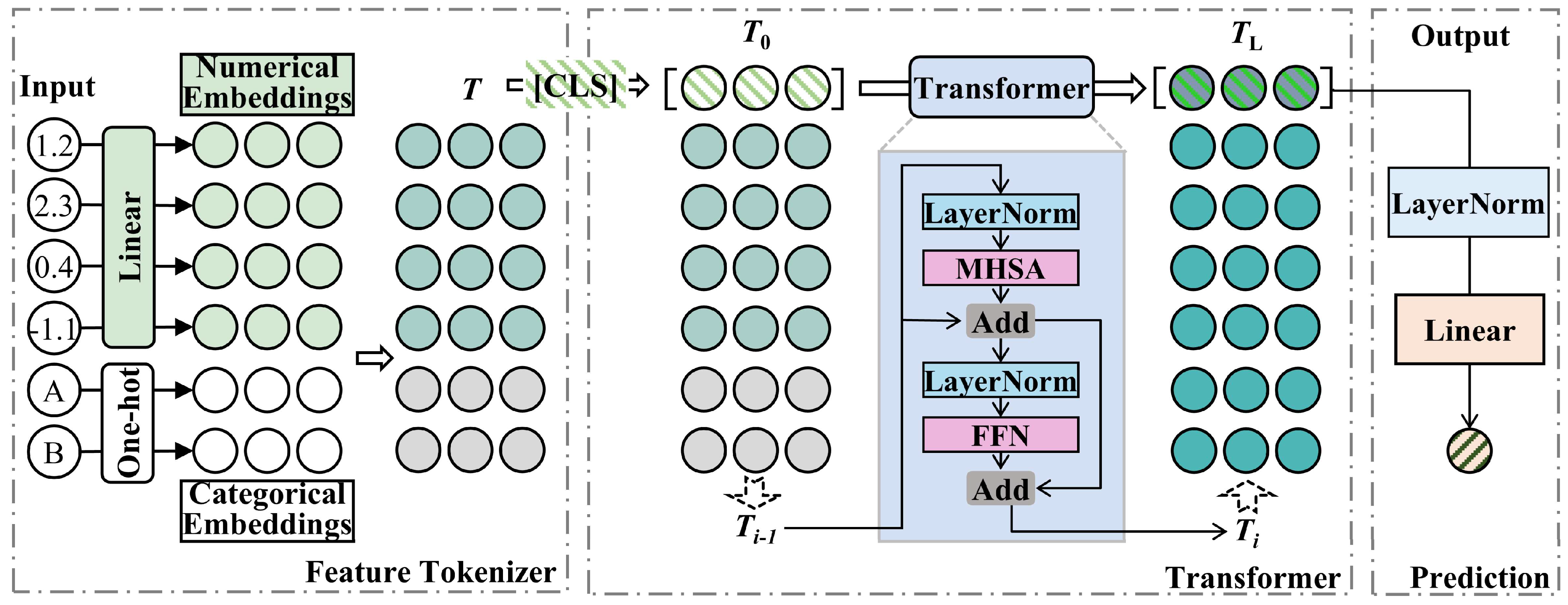 Remotesensing 16 04756 g003