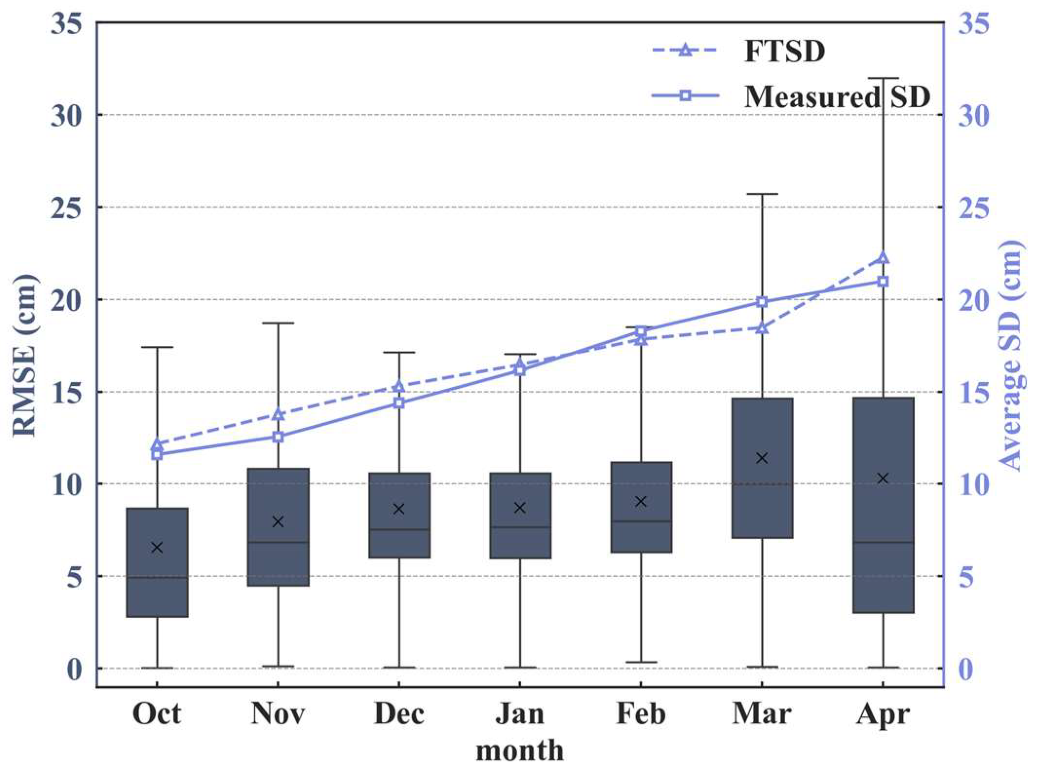 Remotesensing 16 04756 g005
