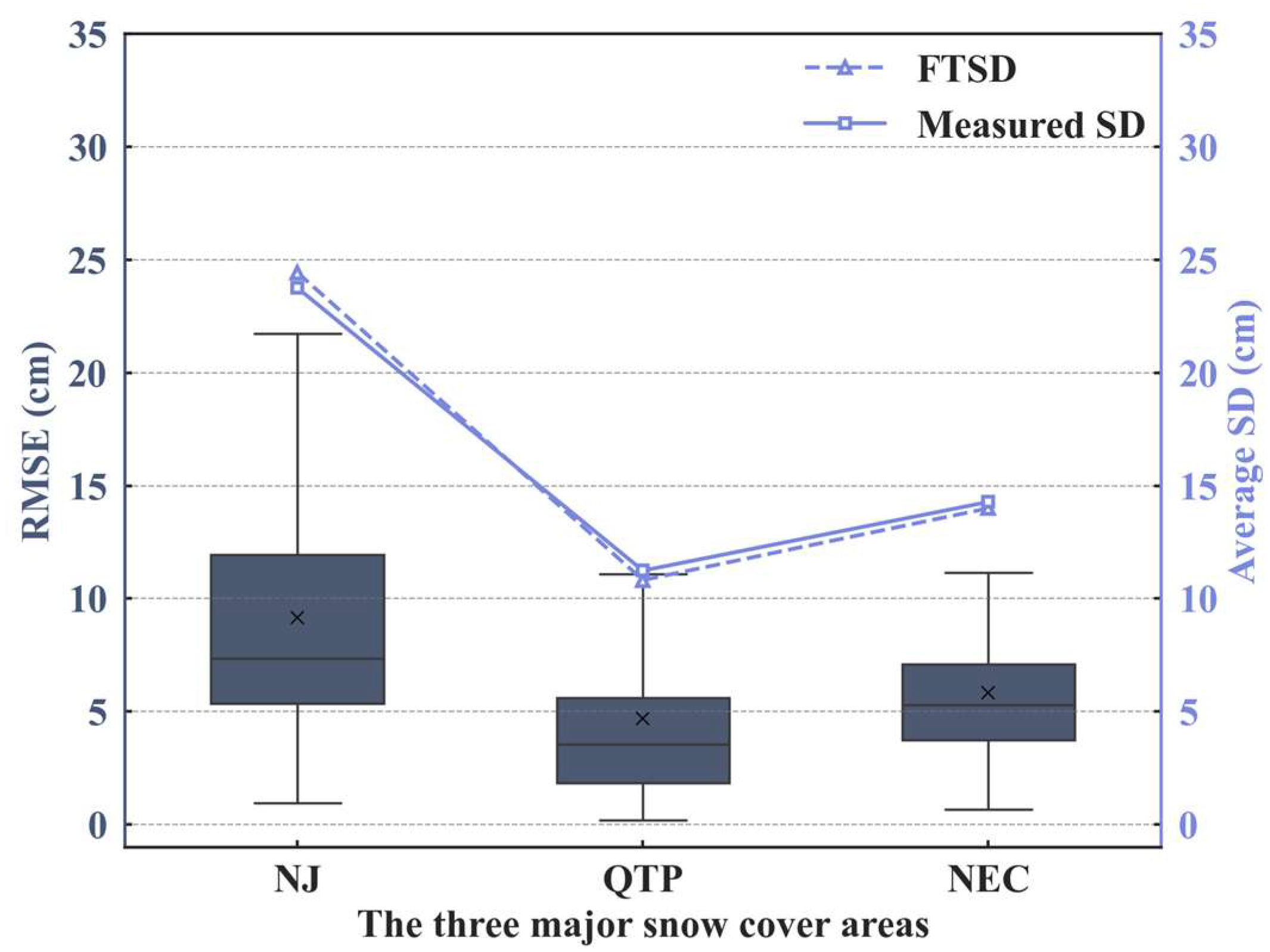 Remotesensing 16 04756 g006