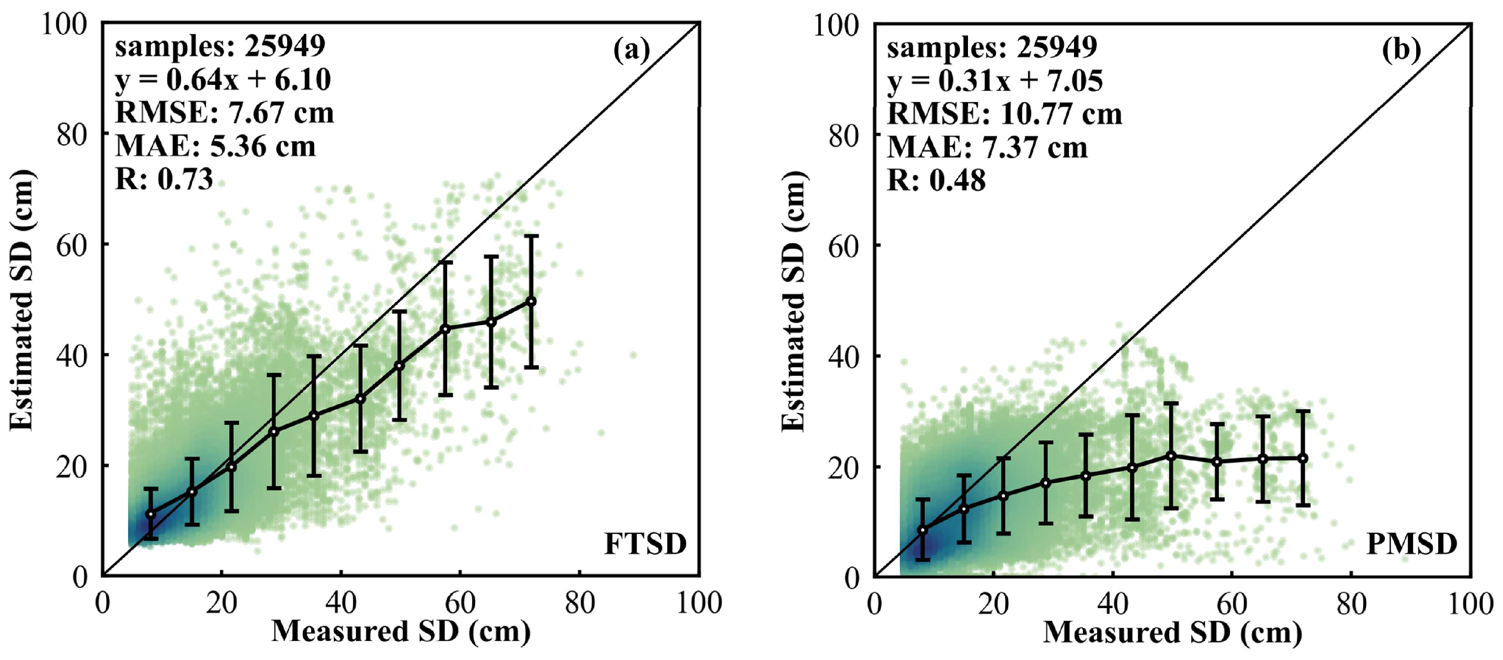 Remotesensing 16 04756 g008