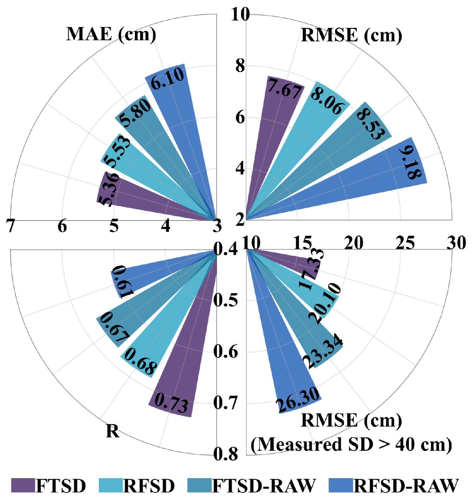 Remotesensing 16 04756 g011