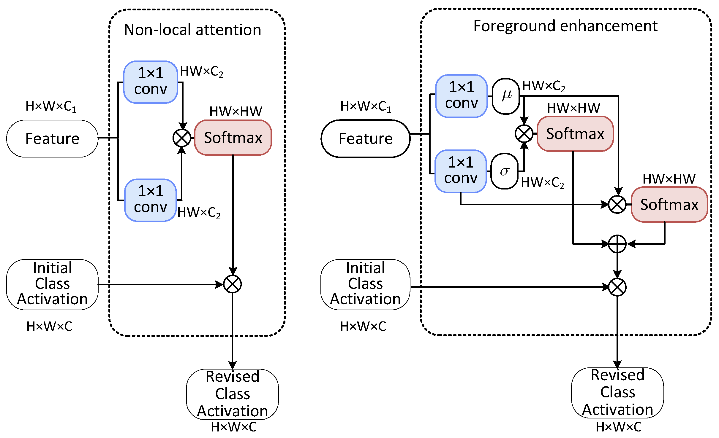 Remotesensing 16 04757 g004