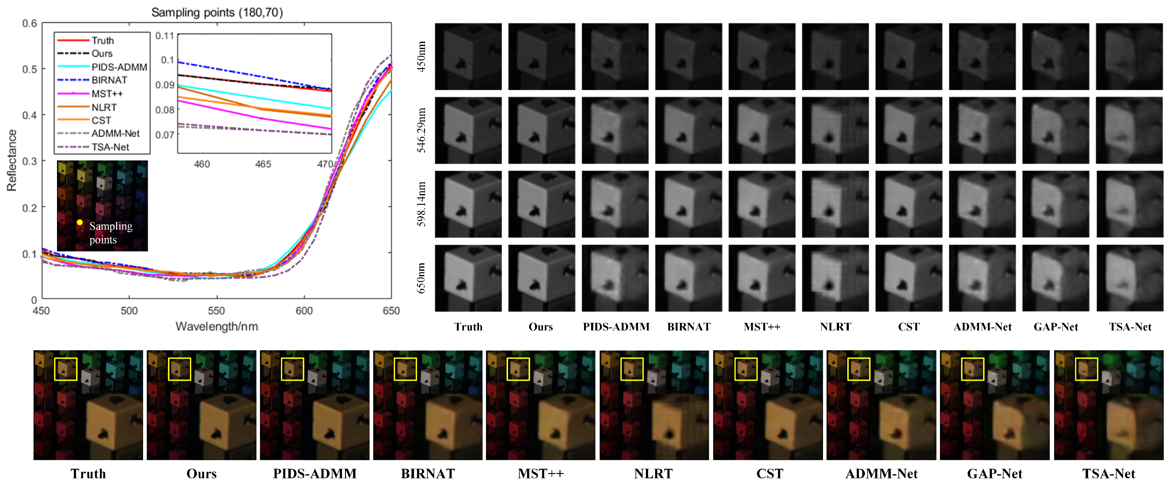 Remotesensing 16 04759 g004