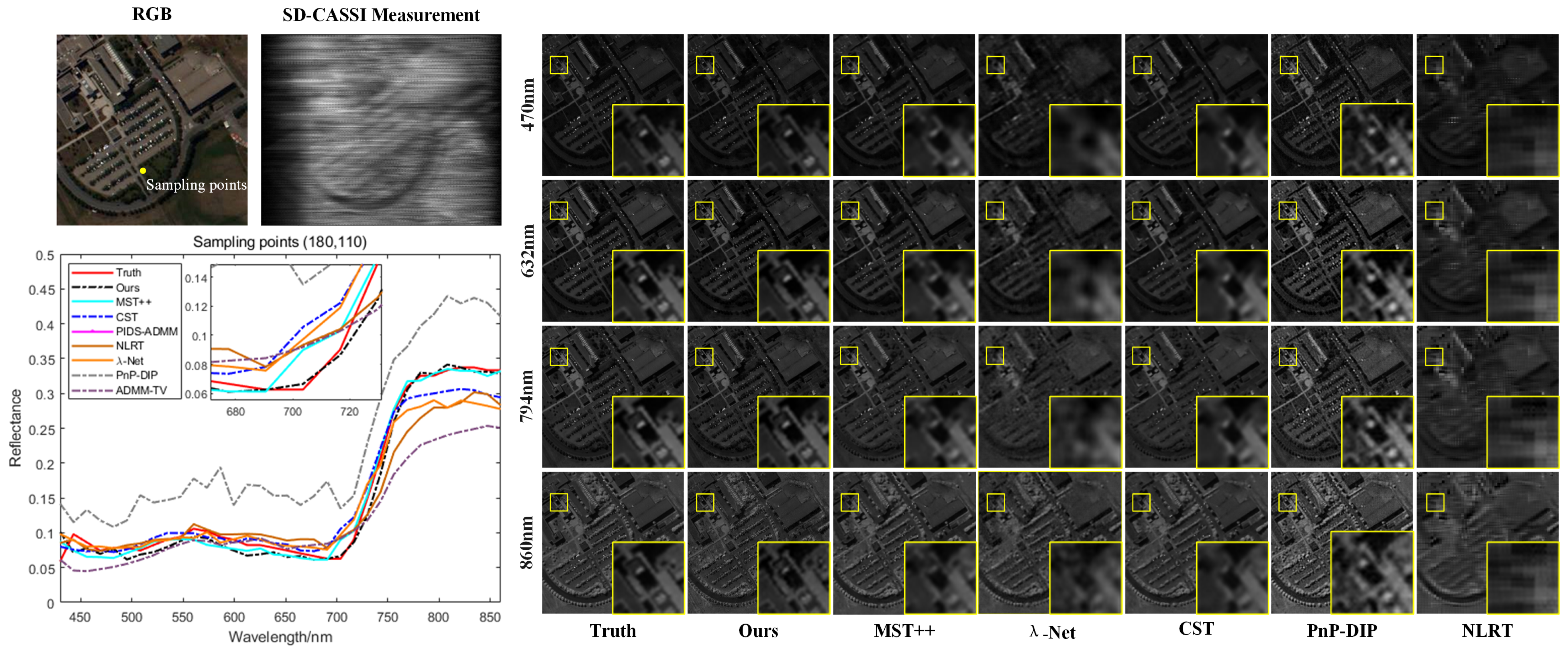 Remotesensing 16 04759 g006