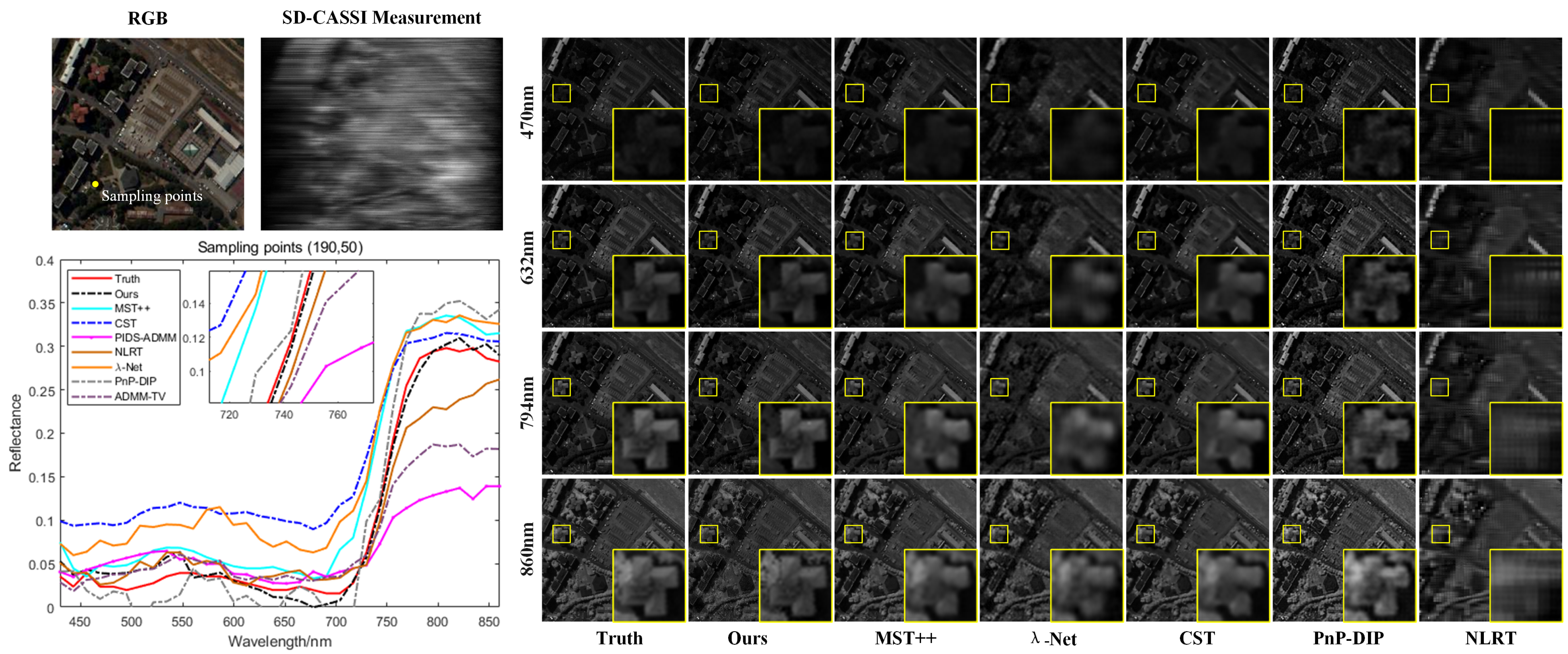 Remotesensing 16 04759 g007