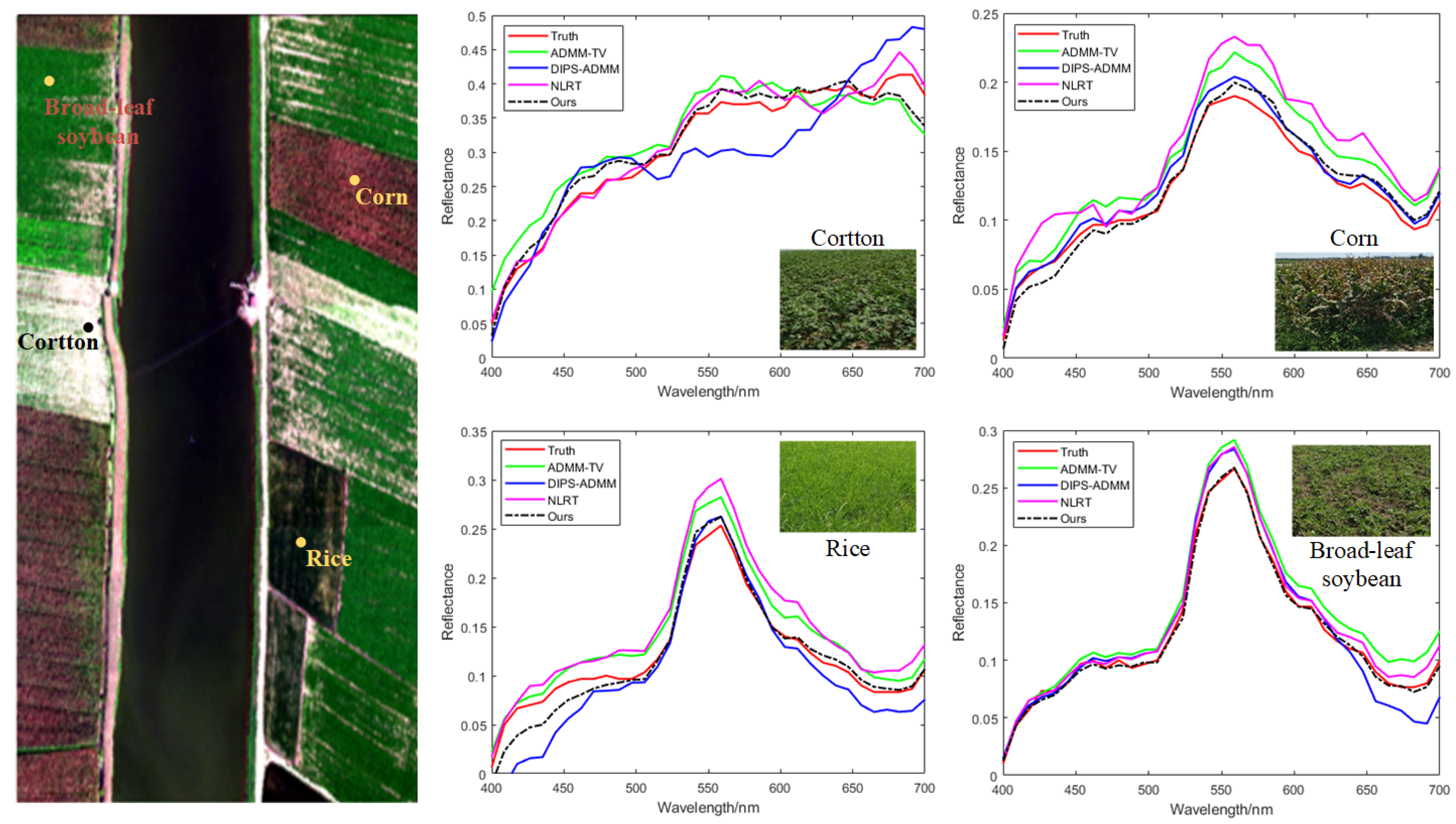Remotesensing 16 04759 g008