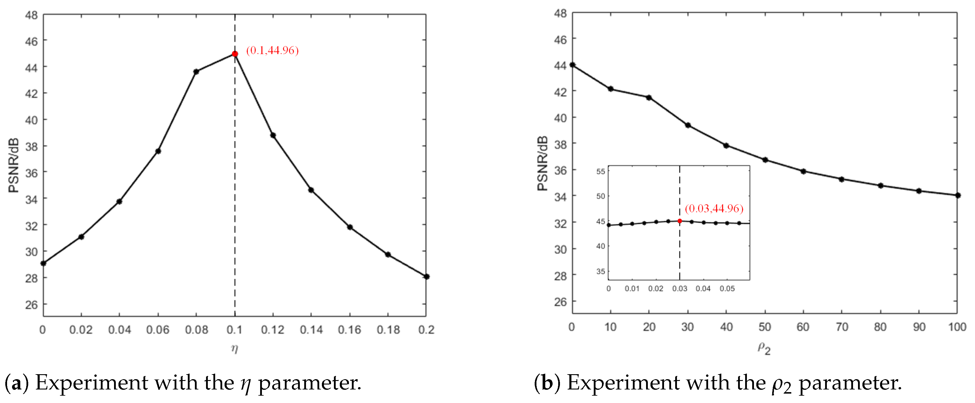 Remotesensing 16 04759 g009