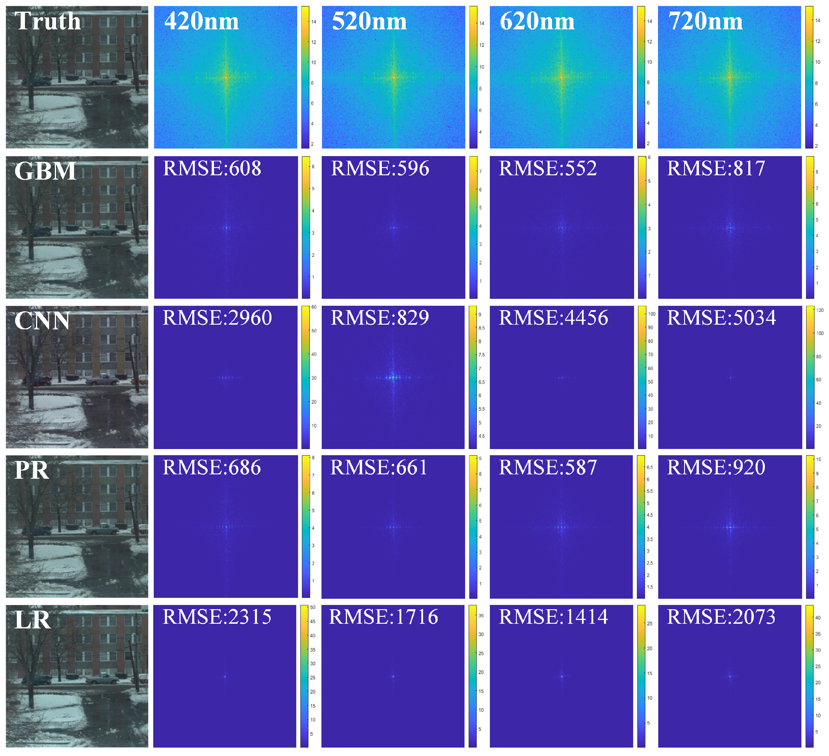 Remotesensing 16 04759 g010