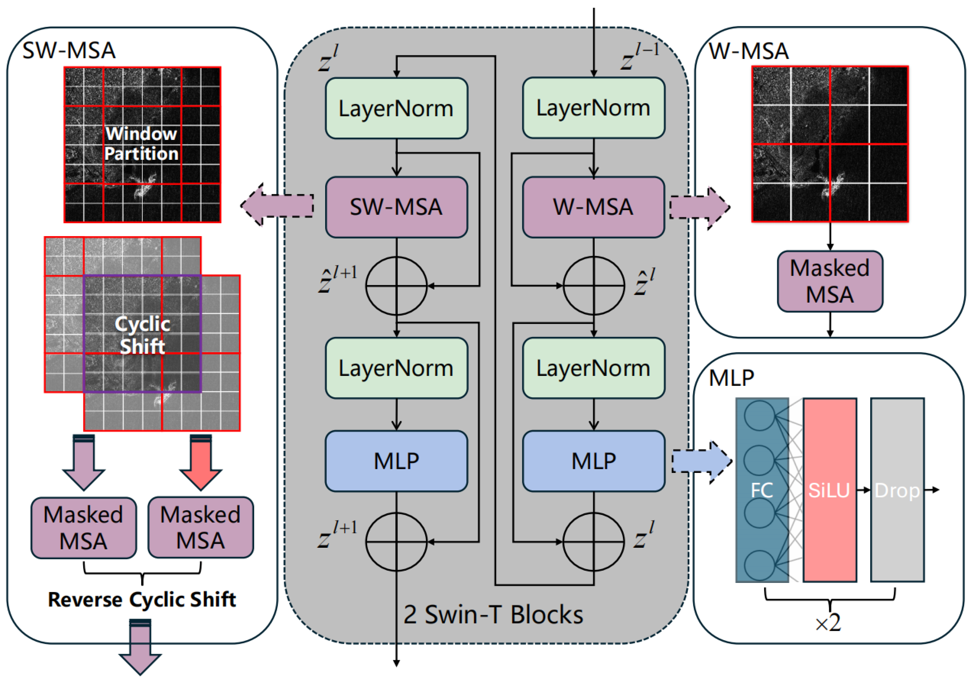 Remotesensing 16 04760 g002