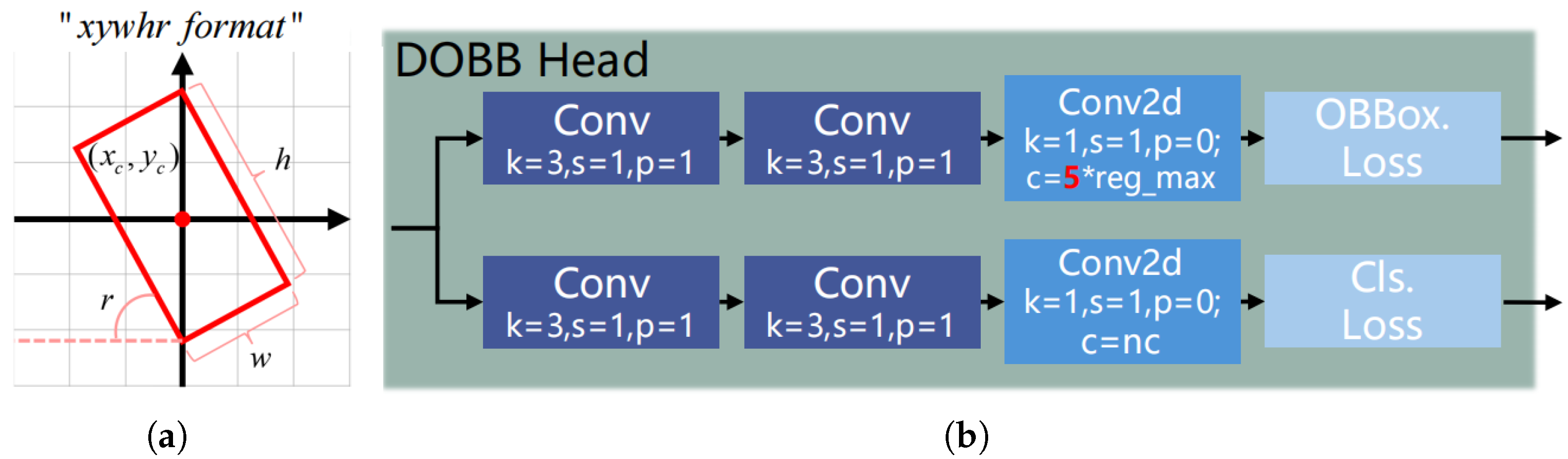 Remotesensing 16 04760 g005
