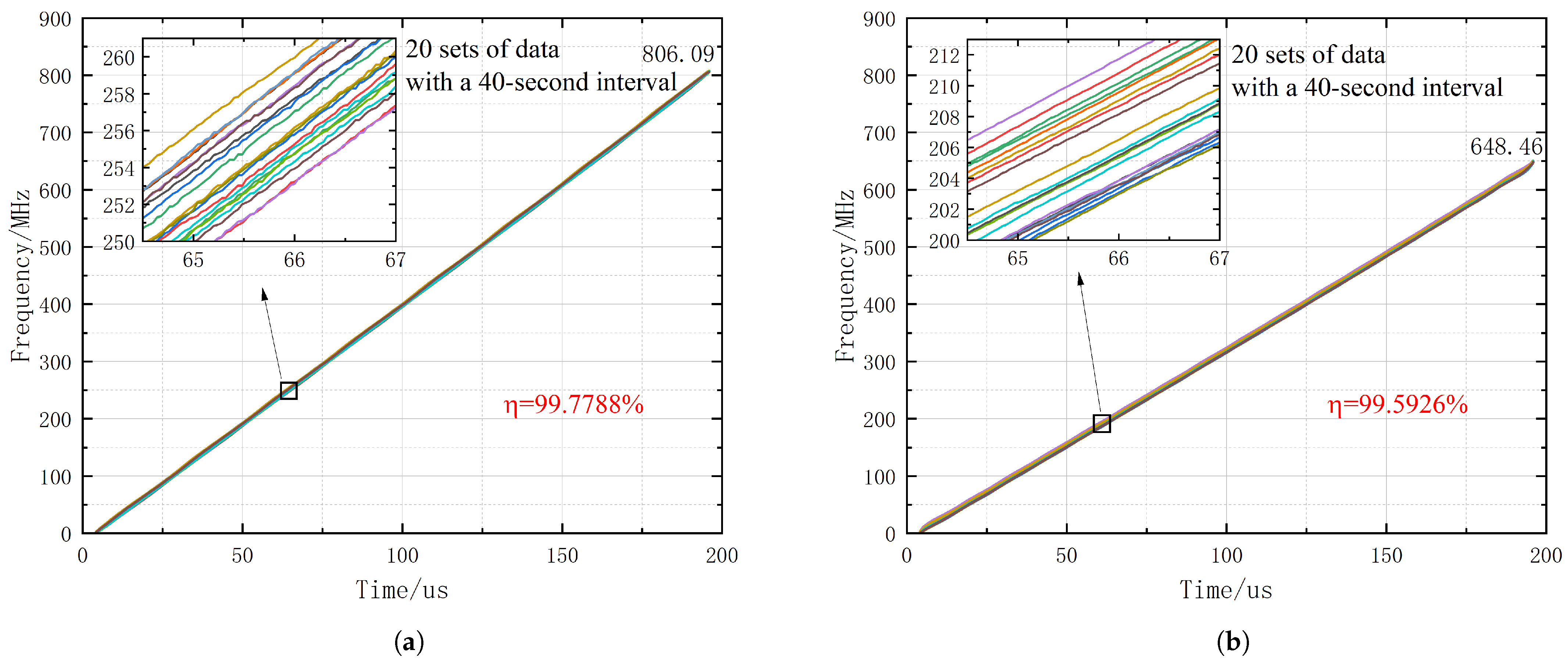 Remotesensing 16 04766 g003