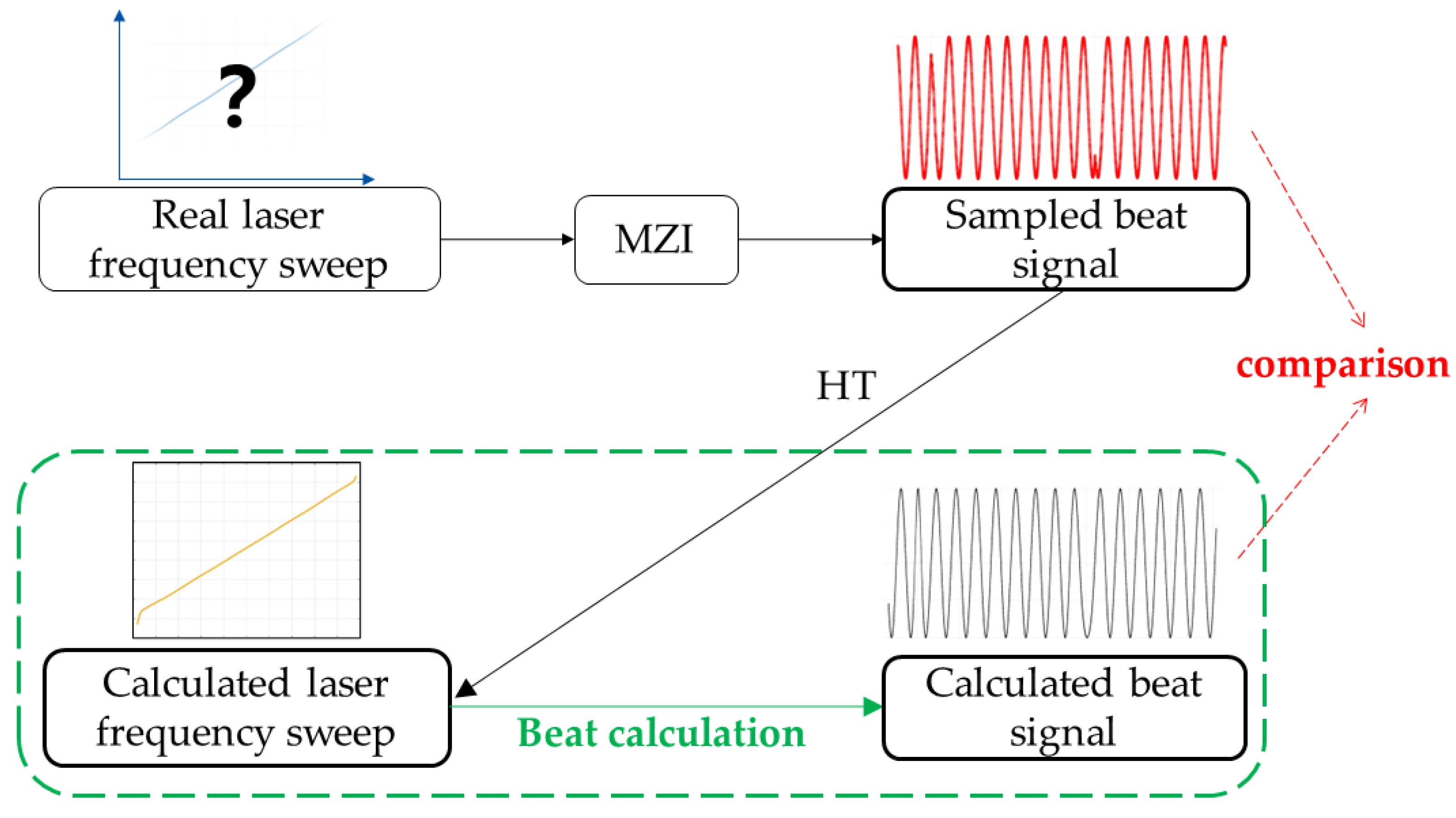 Remotesensing 16 04766 g006