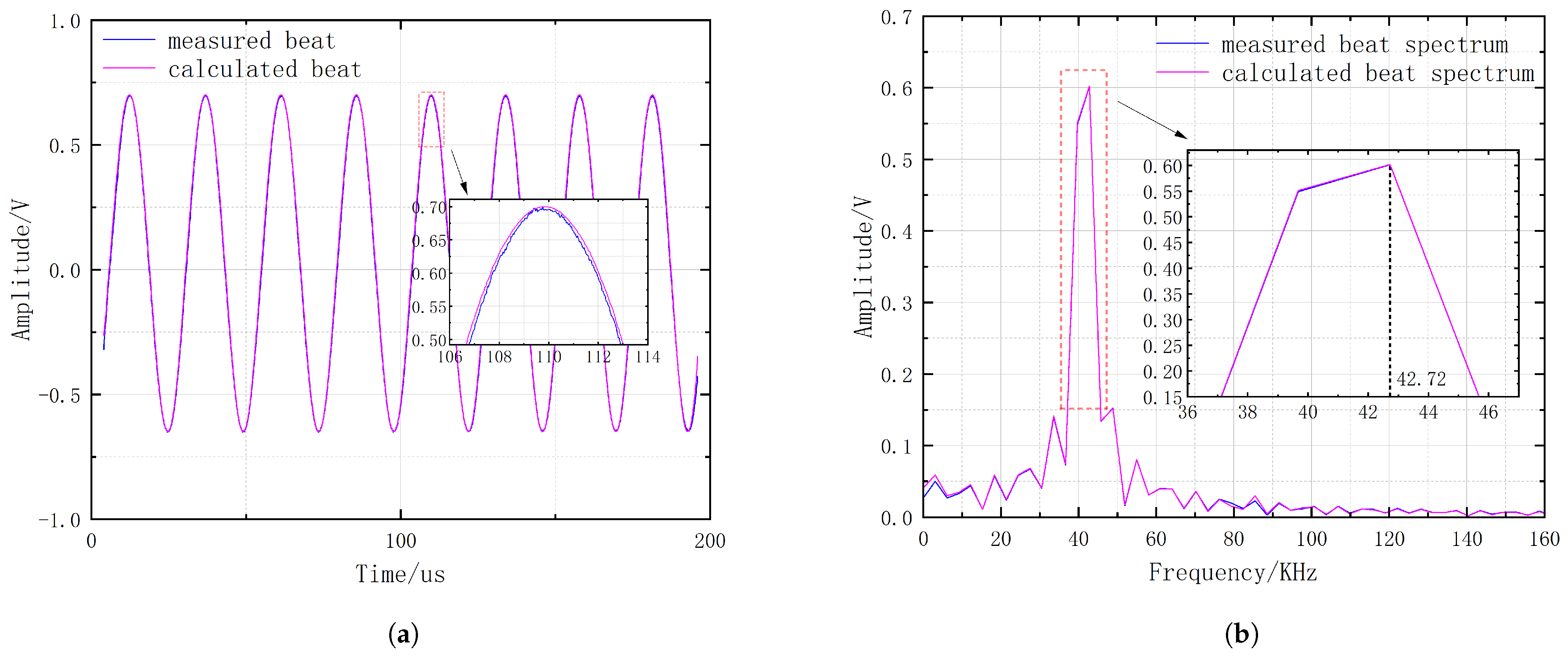 Remotesensing 16 04766 g007a