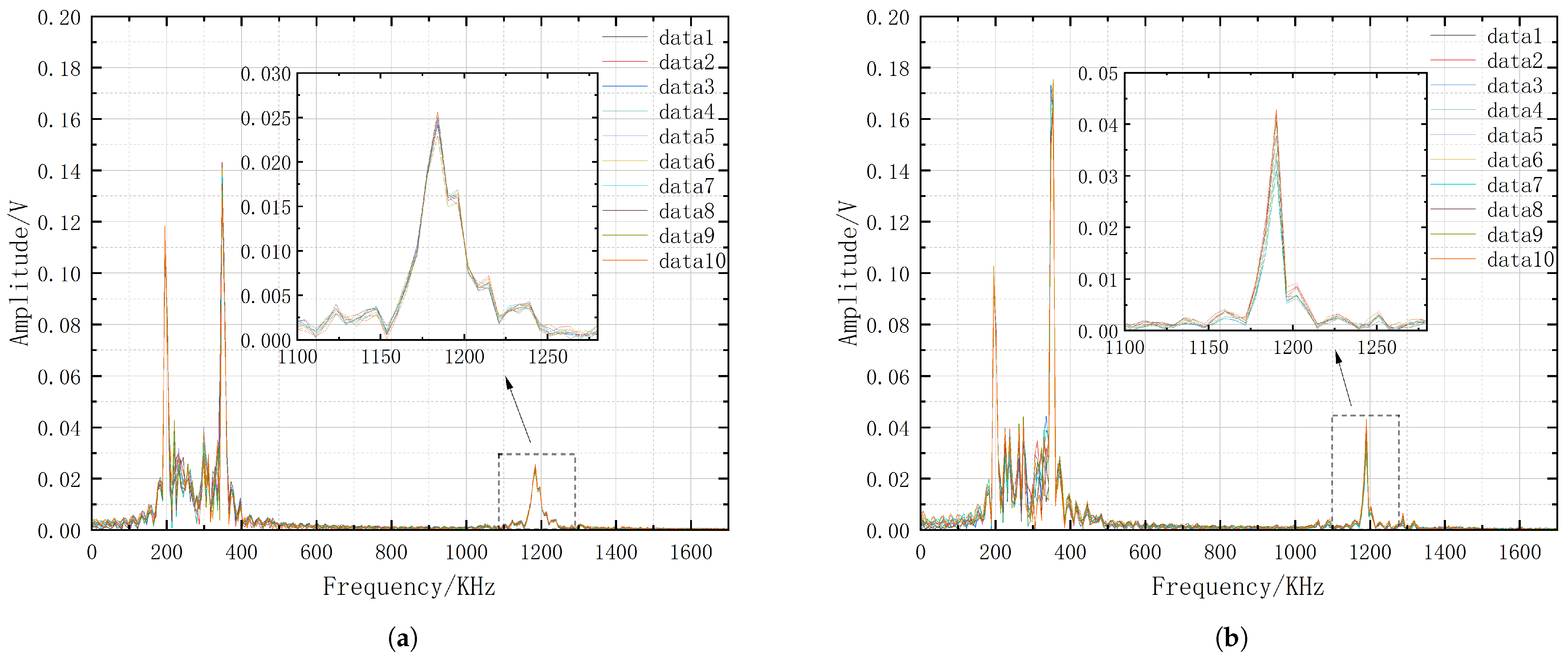 Remotesensing 16 04766 g013