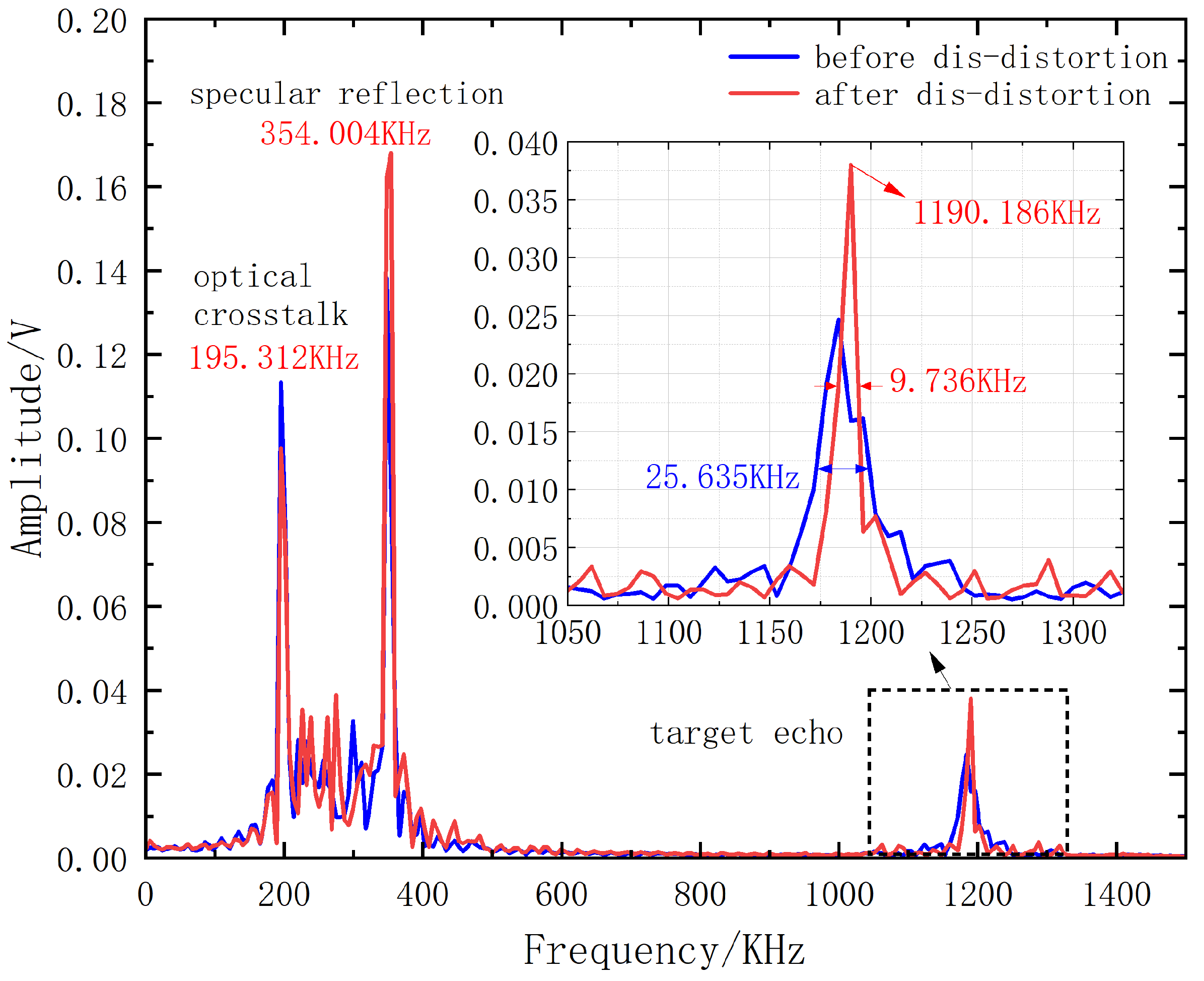 Remotesensing 16 04766 g014