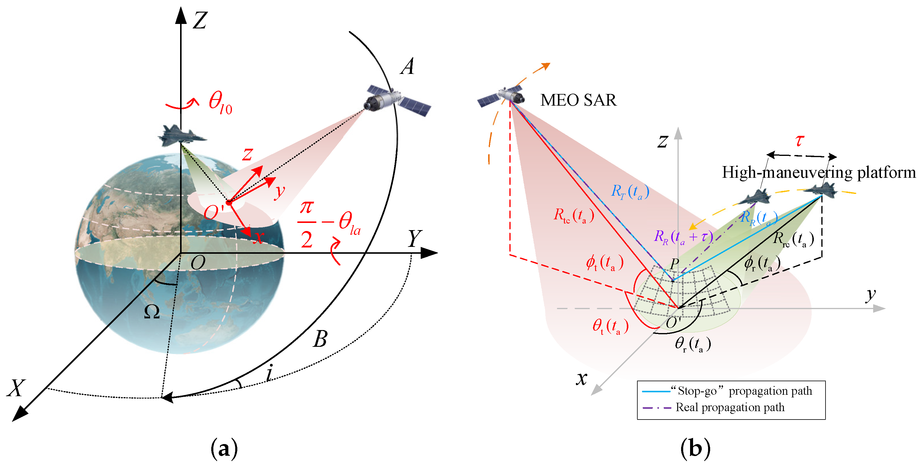 Remotesensing 16 04768 g001
