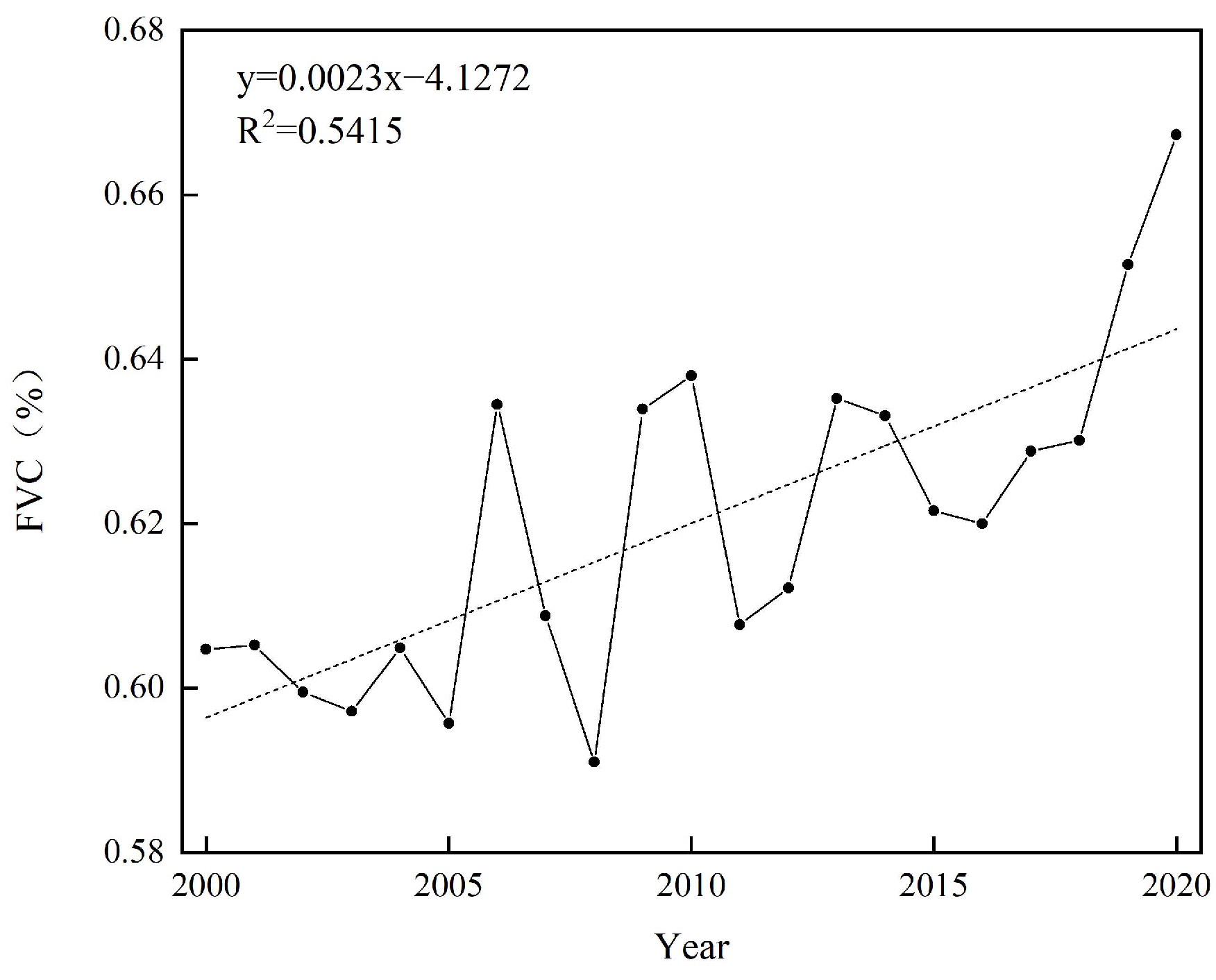 Remotesensing 16 04772 g003