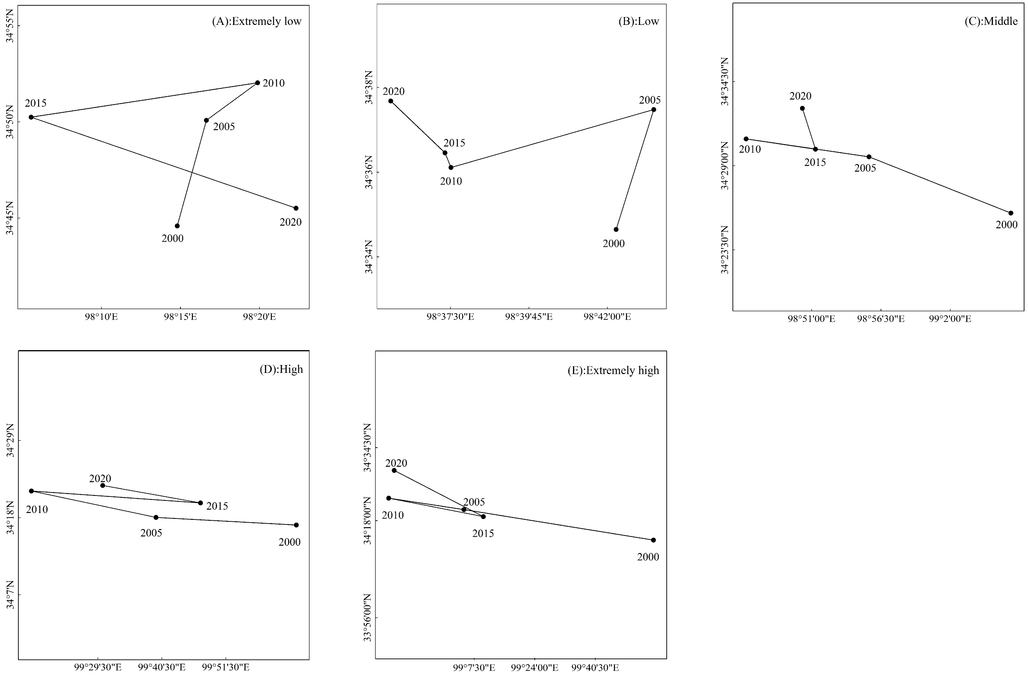 Remotesensing 16 04772 g007