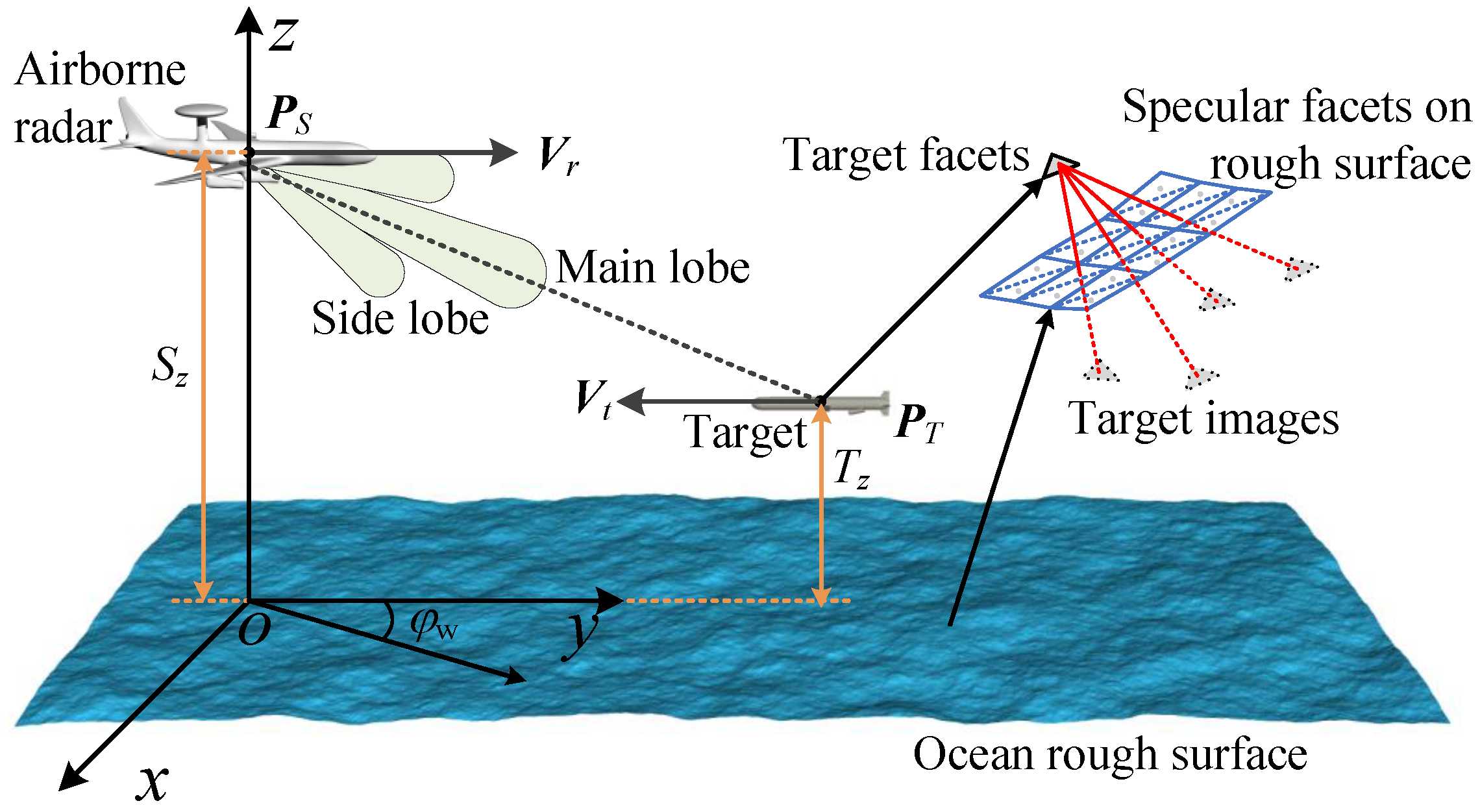 Remotesensing 16 04773 g001