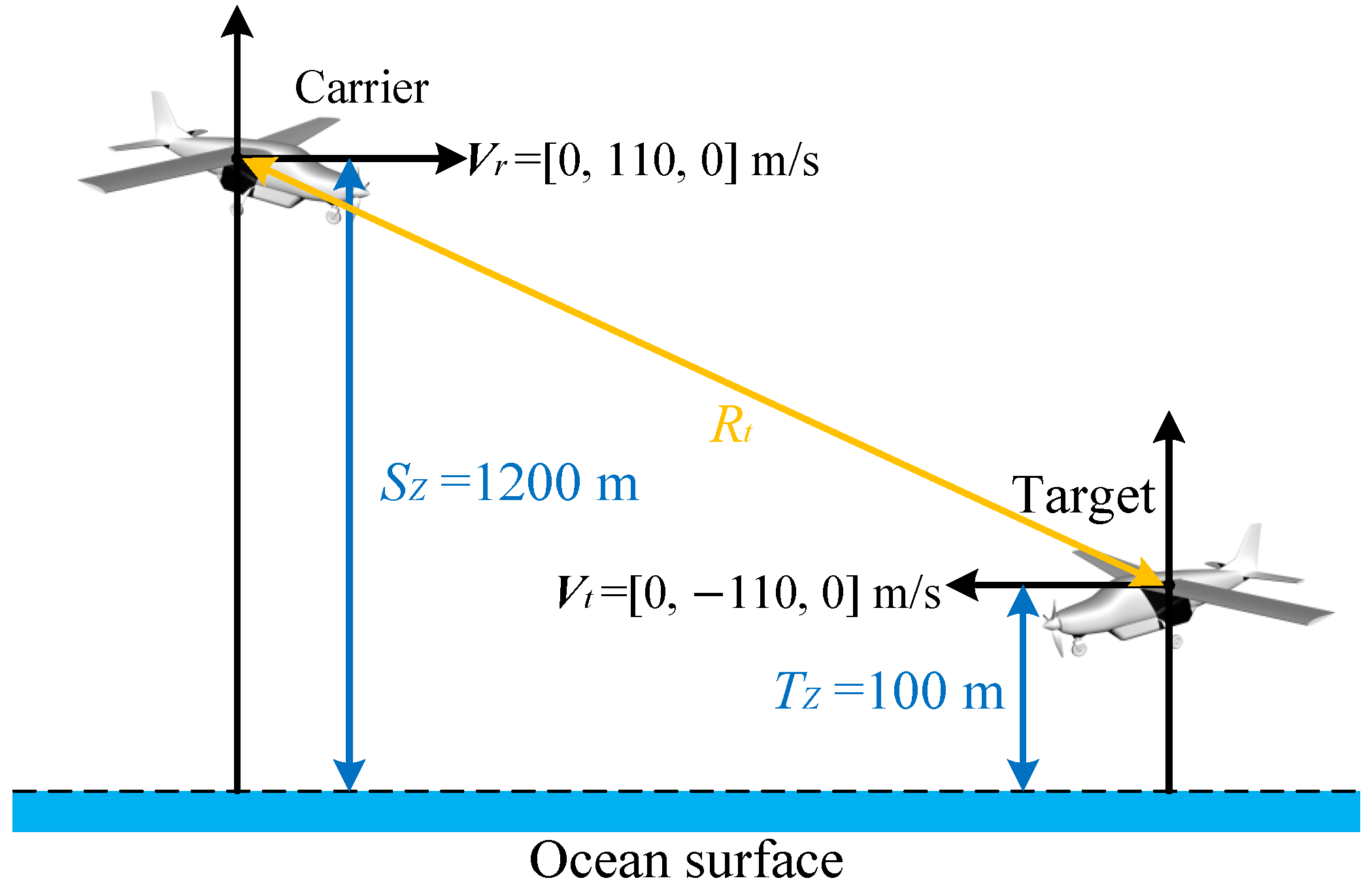 Remotesensing 16 04773 g003