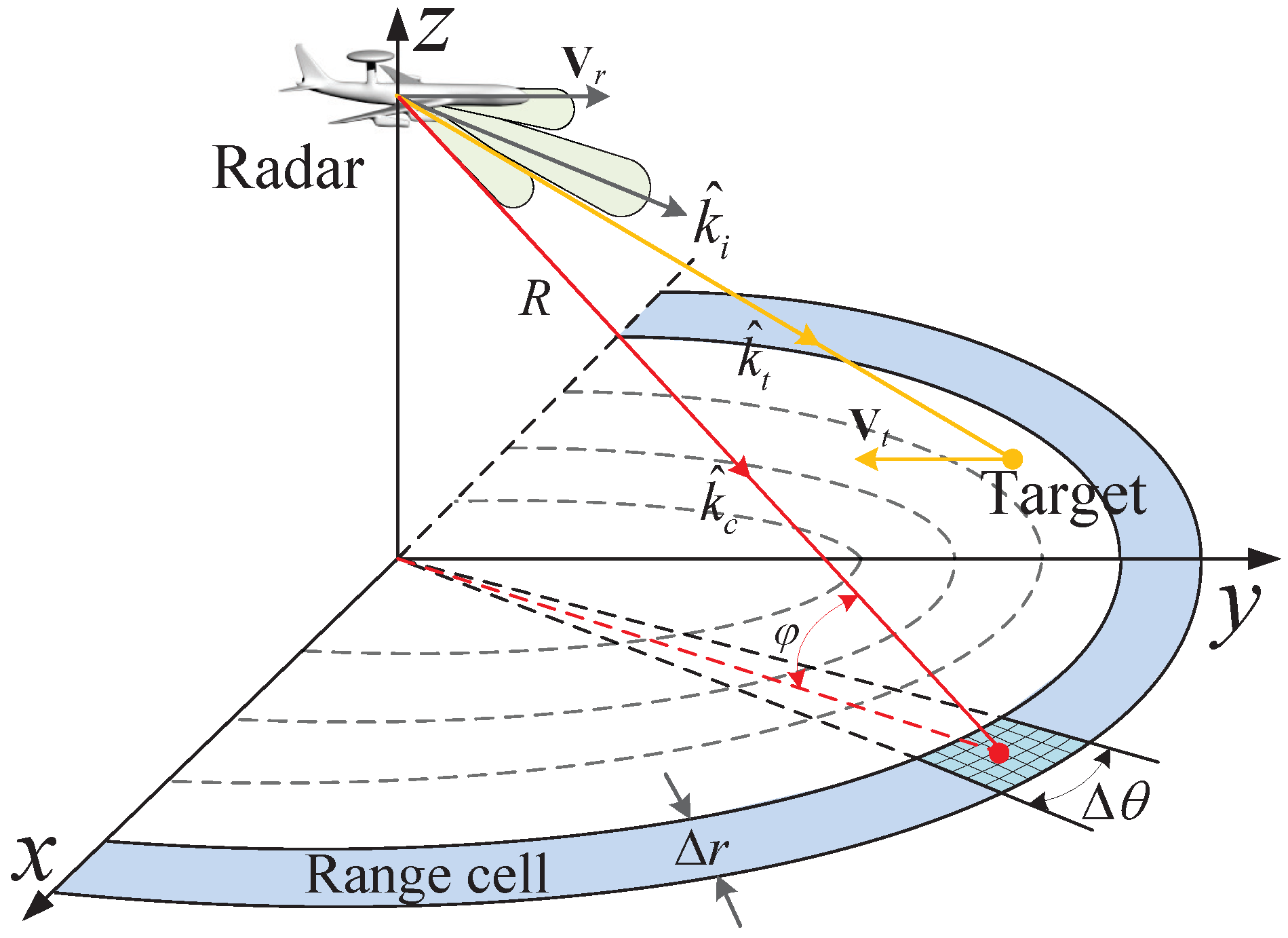 Remotesensing 16 04773 g007
