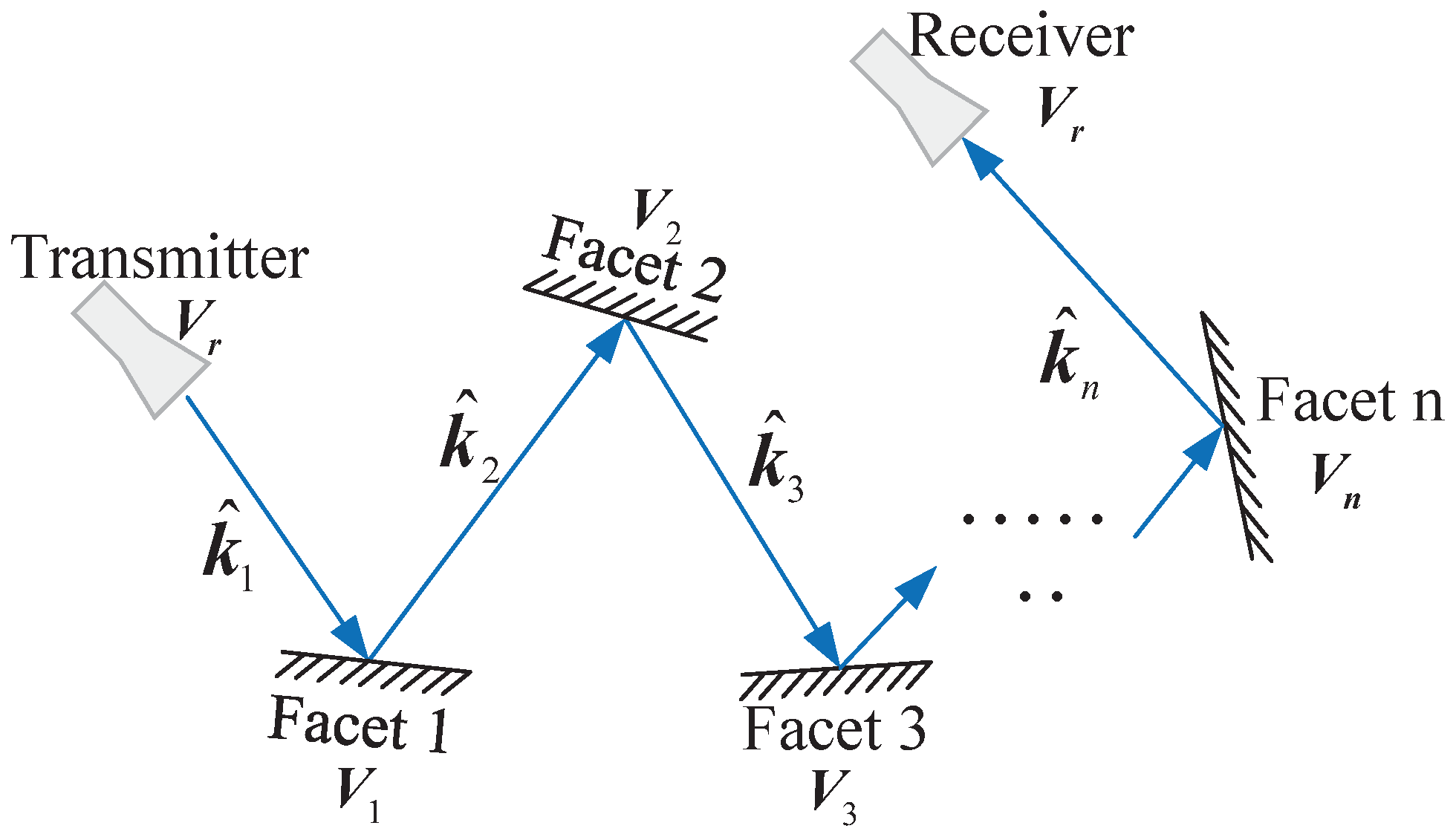 Remotesensing 16 04773 g009
