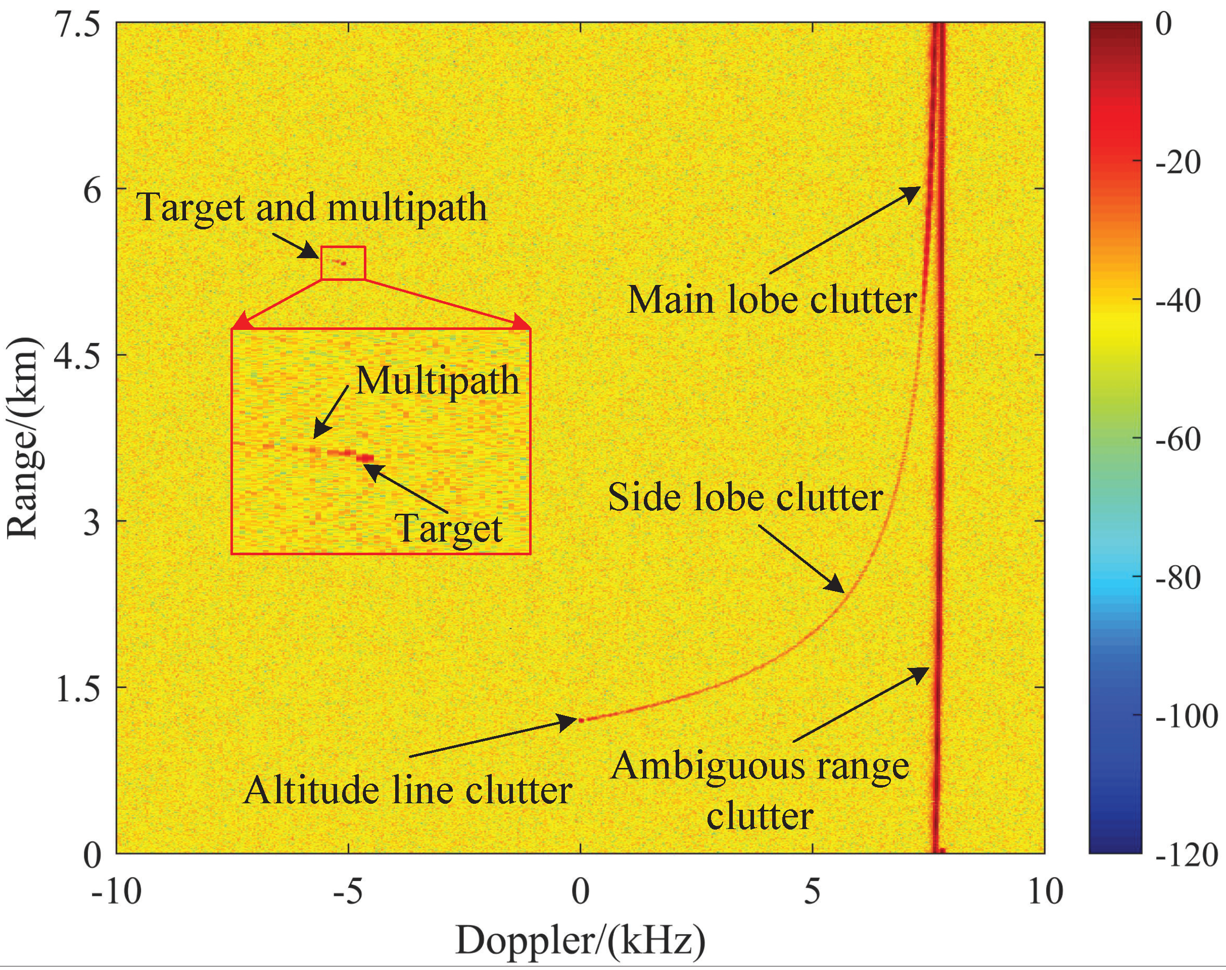 Remotesensing 16 04773 g011