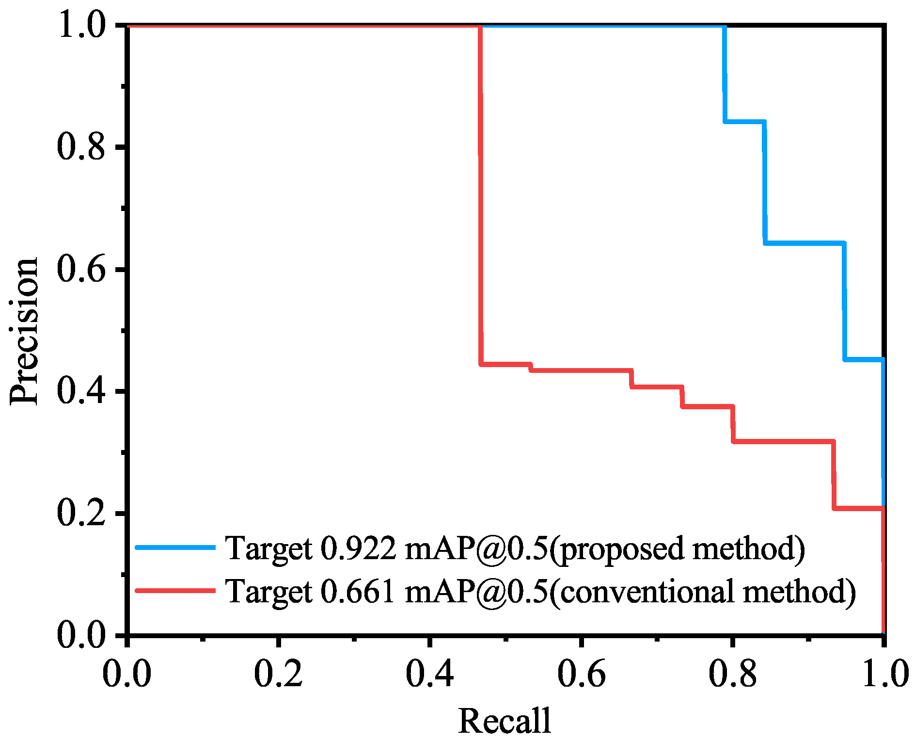 Remotesensing 16 04773 g021